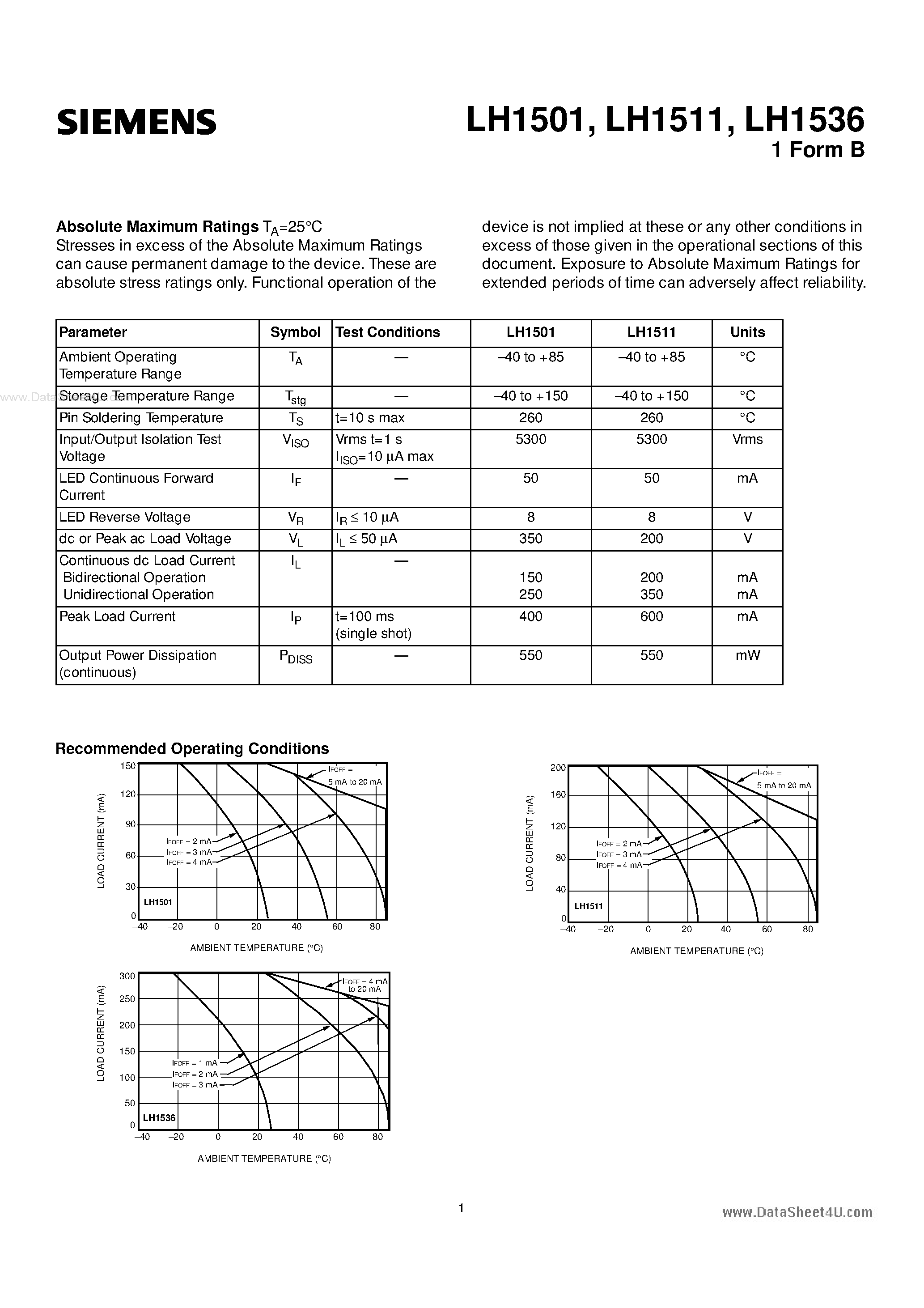 Datasheet LH1501 - (LH15xx) 1 Form B page 1