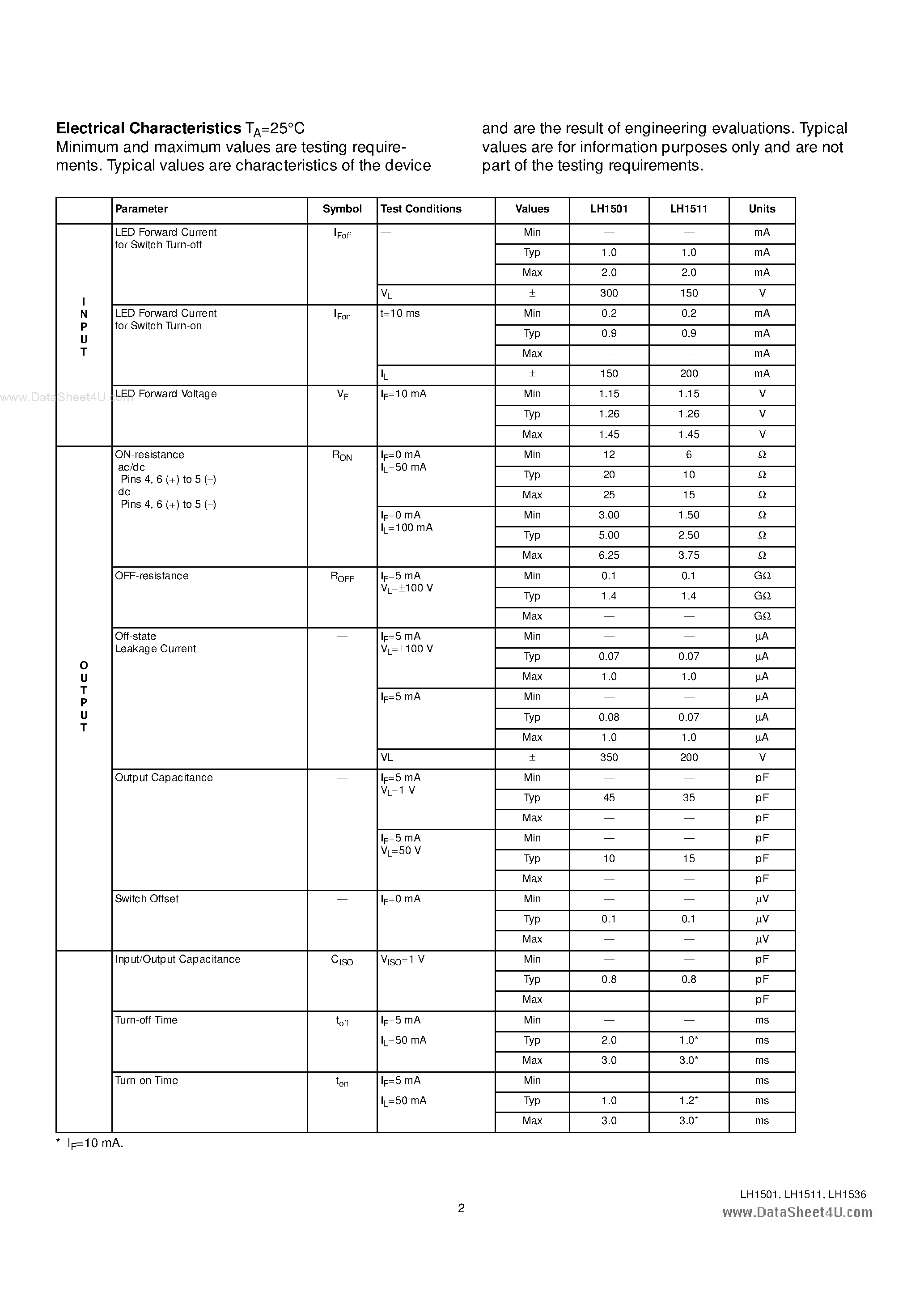 Datasheet LH1501 - (LH15xx) 1 Form B page 2