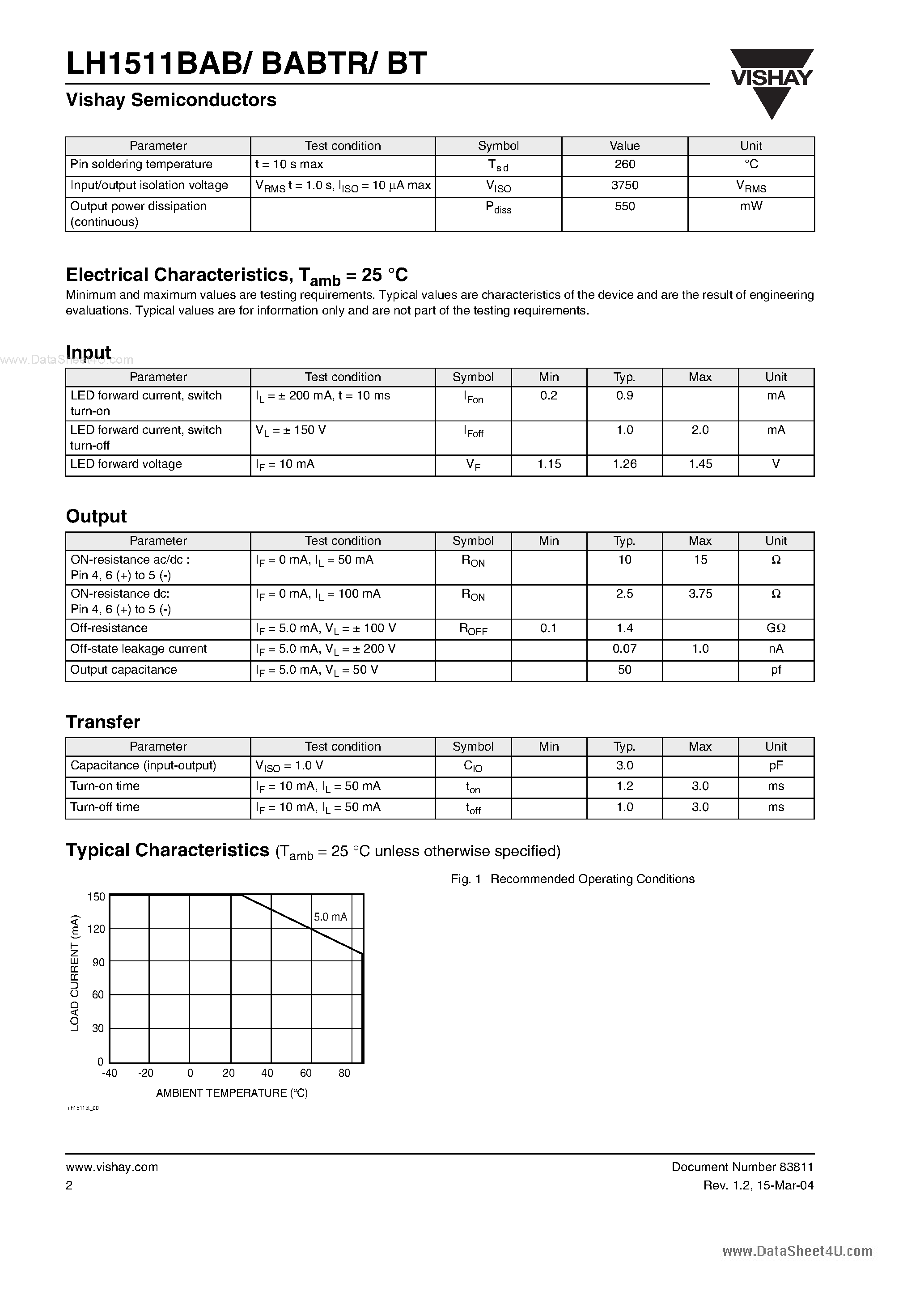 Datasheet LH1511BAB - 1 Form B Solid State Relay page 2