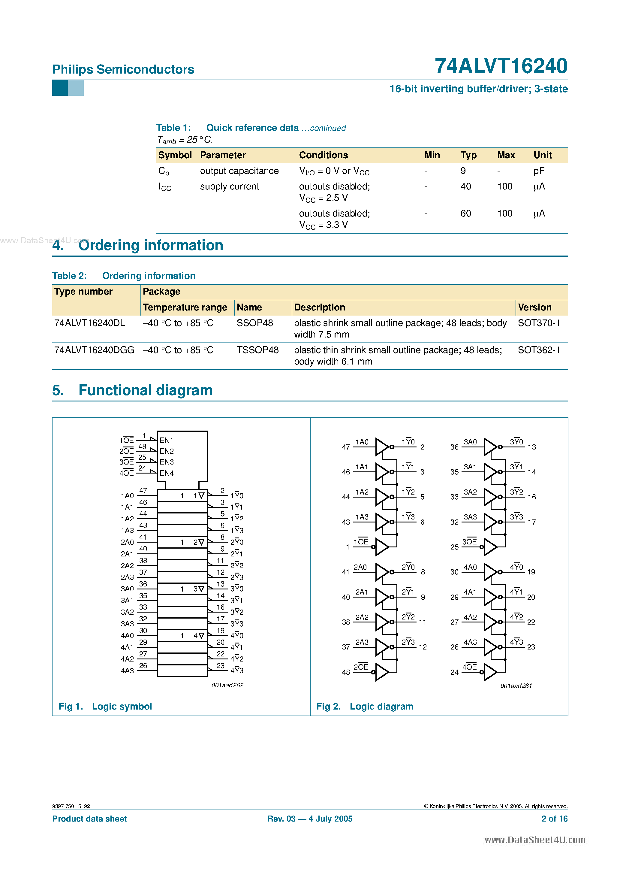 Datasheet 74ALVT16240 - 16-bit inverting buffer/driver page 2