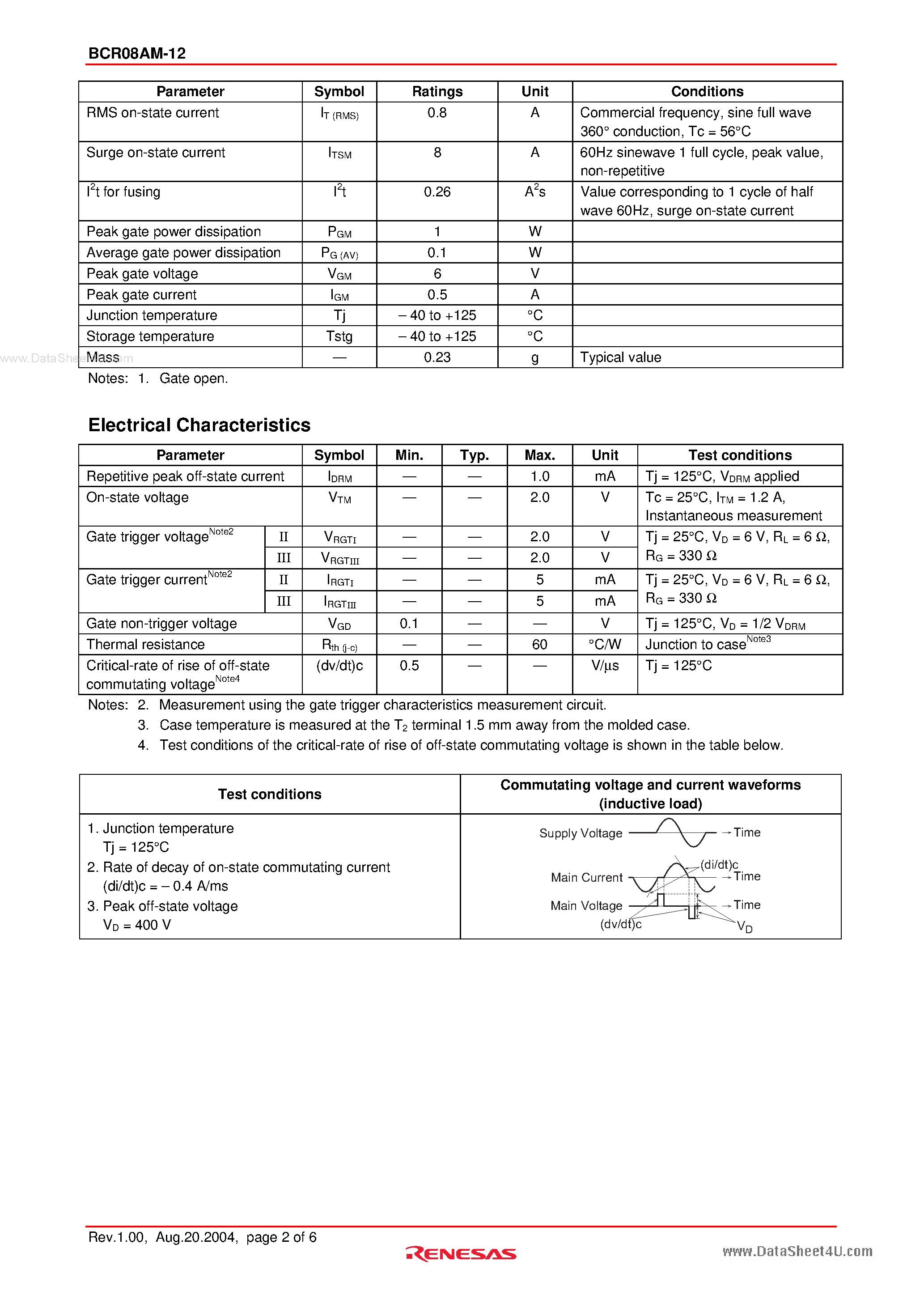 Datasheet BCR08AM-12 - Triac Low Power Use page 2