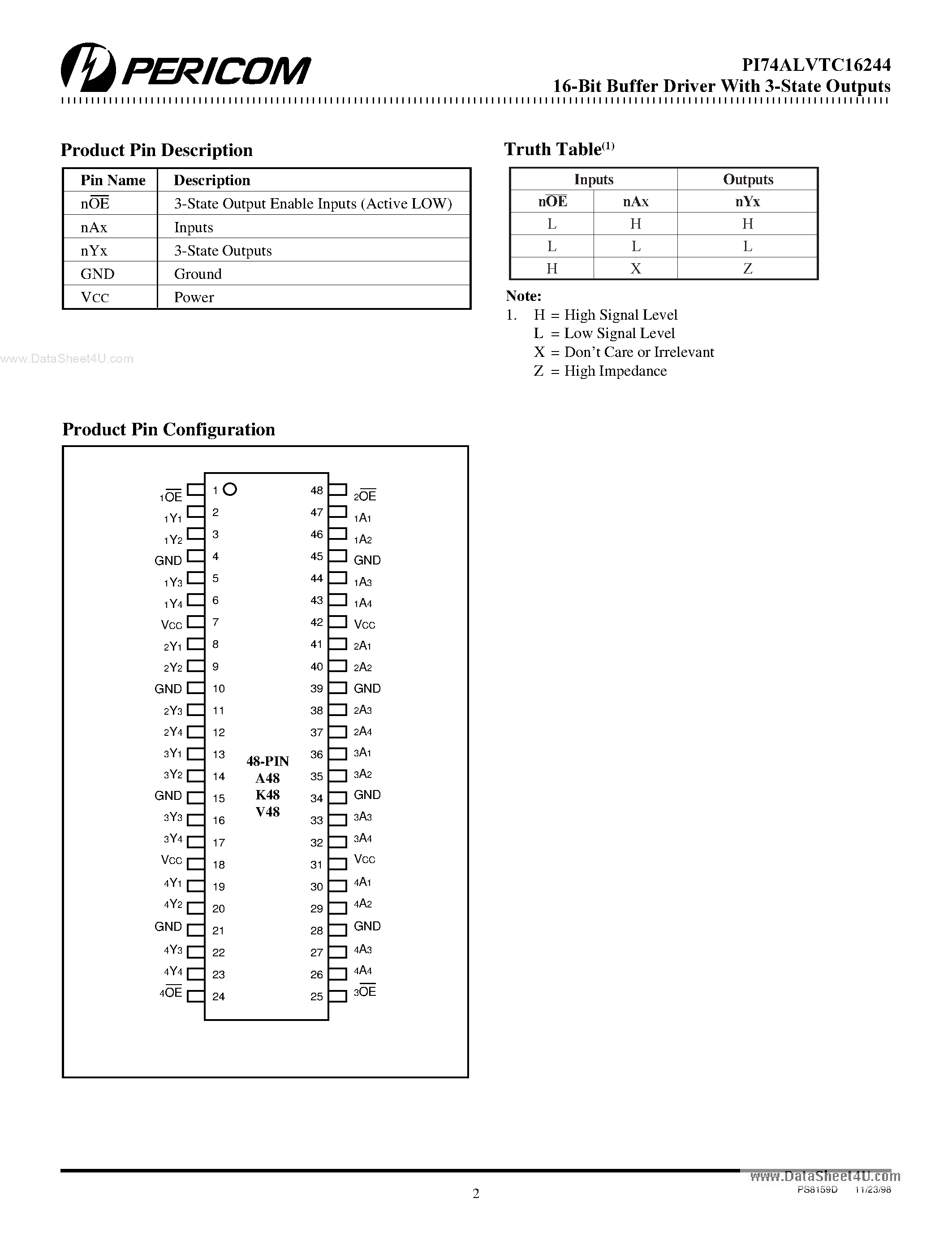 Даташит PI74ALVTC16244 - 1.8/2.5/3.3V 16-Bit Buffer/Driver страница 2