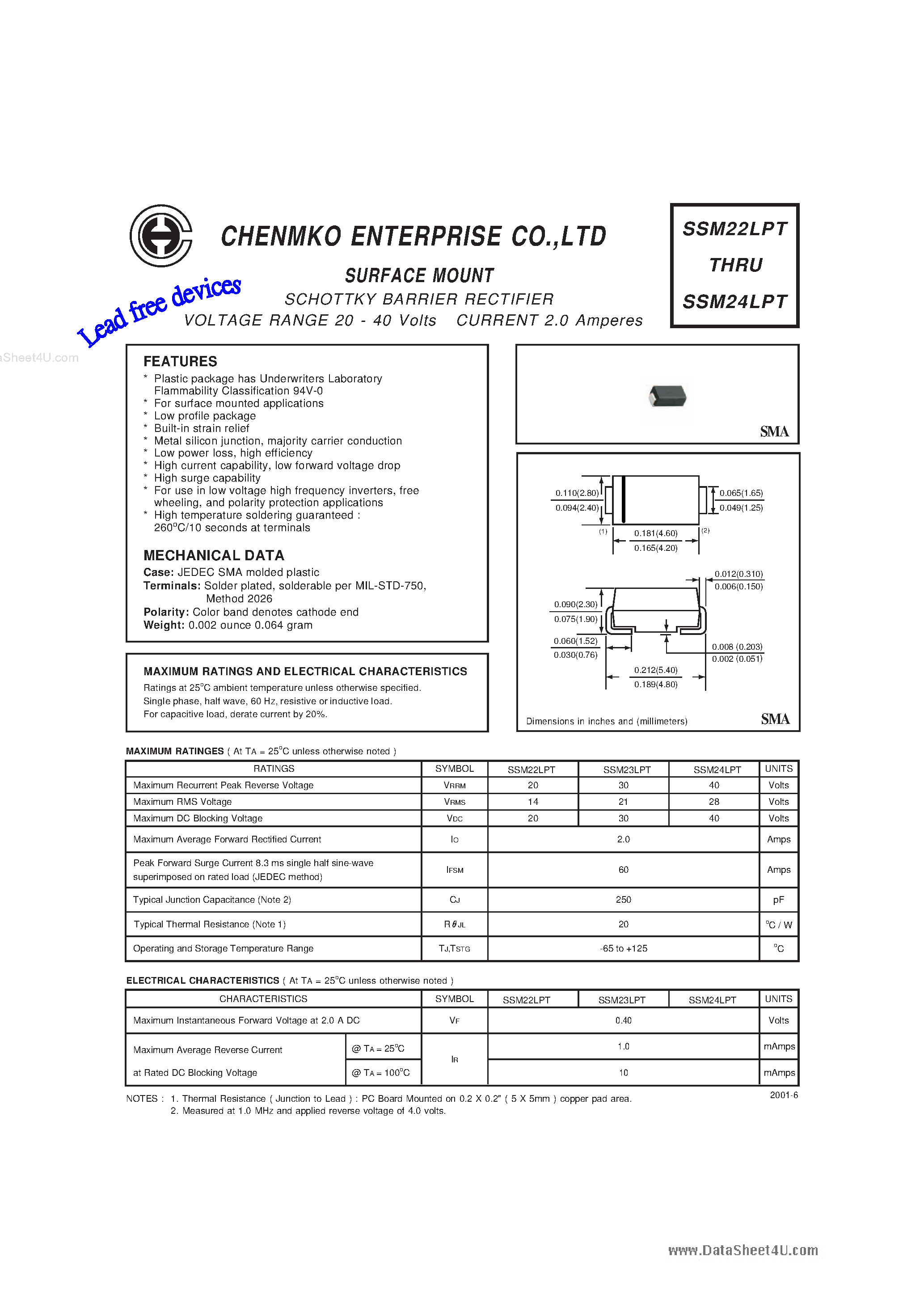 Даташит SSM22LPT - (SSM22LPT - SSM24LPT) SURFACE MOUNT SCHOTTKY BARRIER RECTIFIER VOLTAGE RANGE 20 - 40 Volts CURRENT 2.0 Amperes страница 1