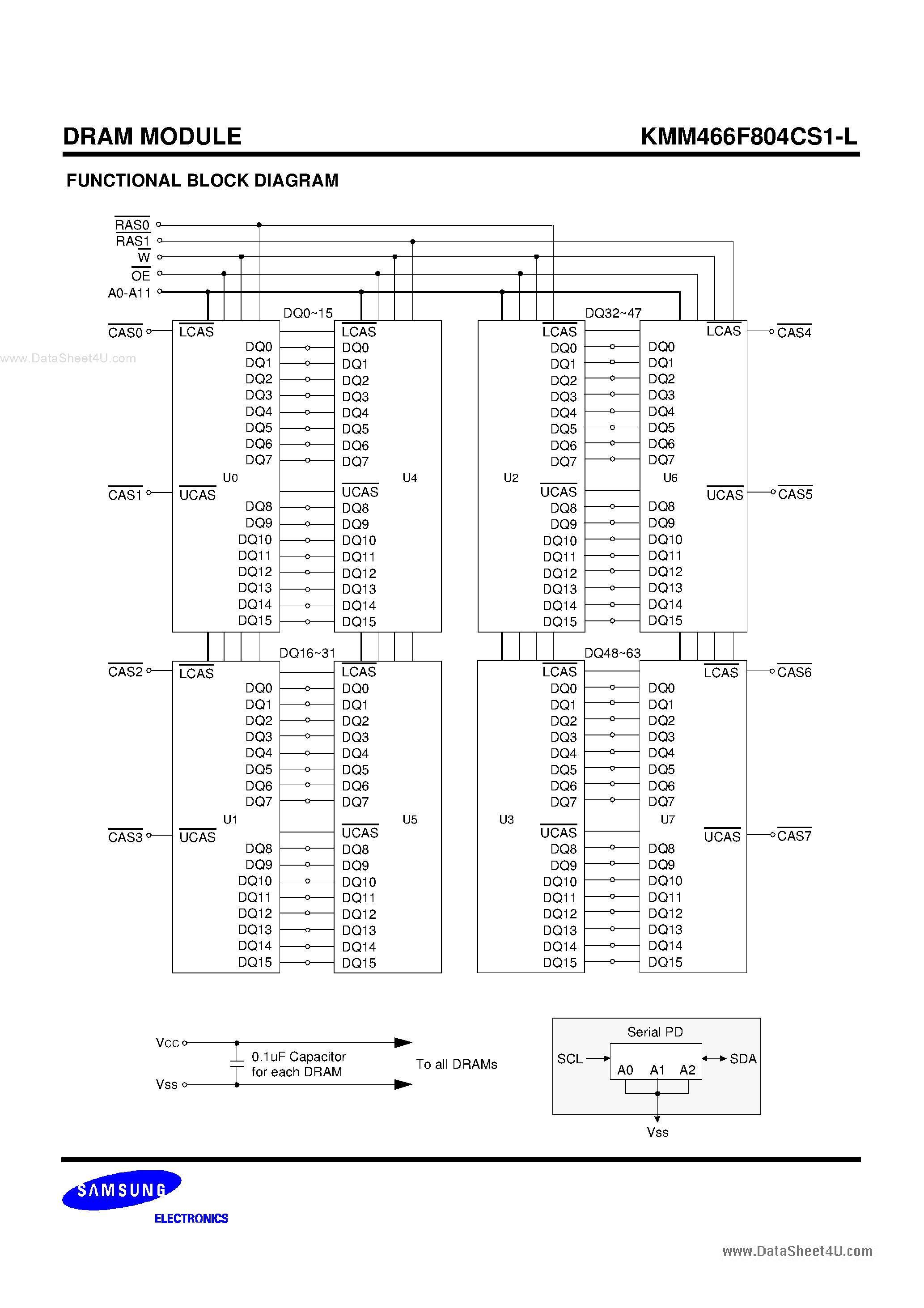 Даташит KMM466F804CS1-L - 8M X 64 DRAM SODIMM страница 2