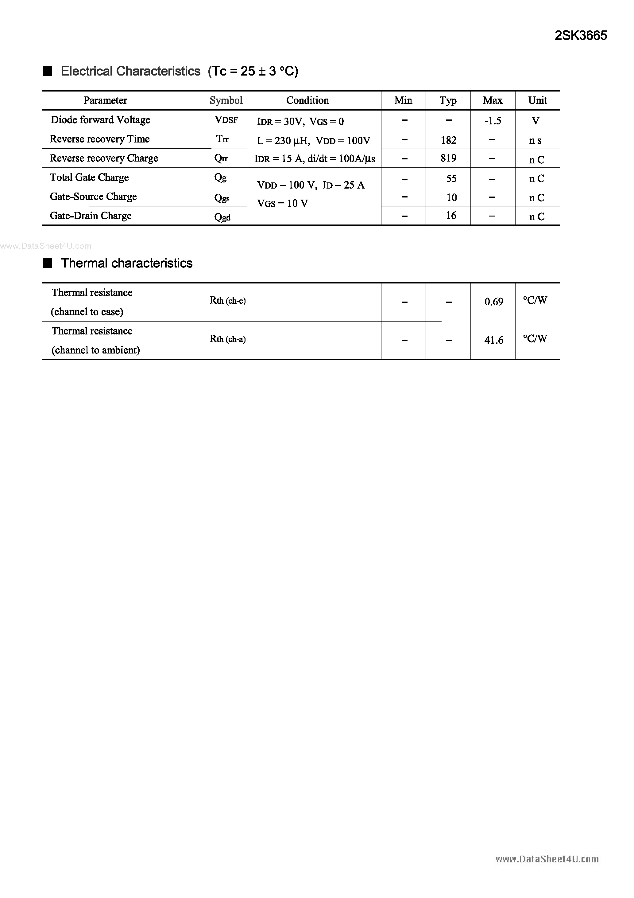 Datasheet K3665 - Search -----> 2SK3665 page 2