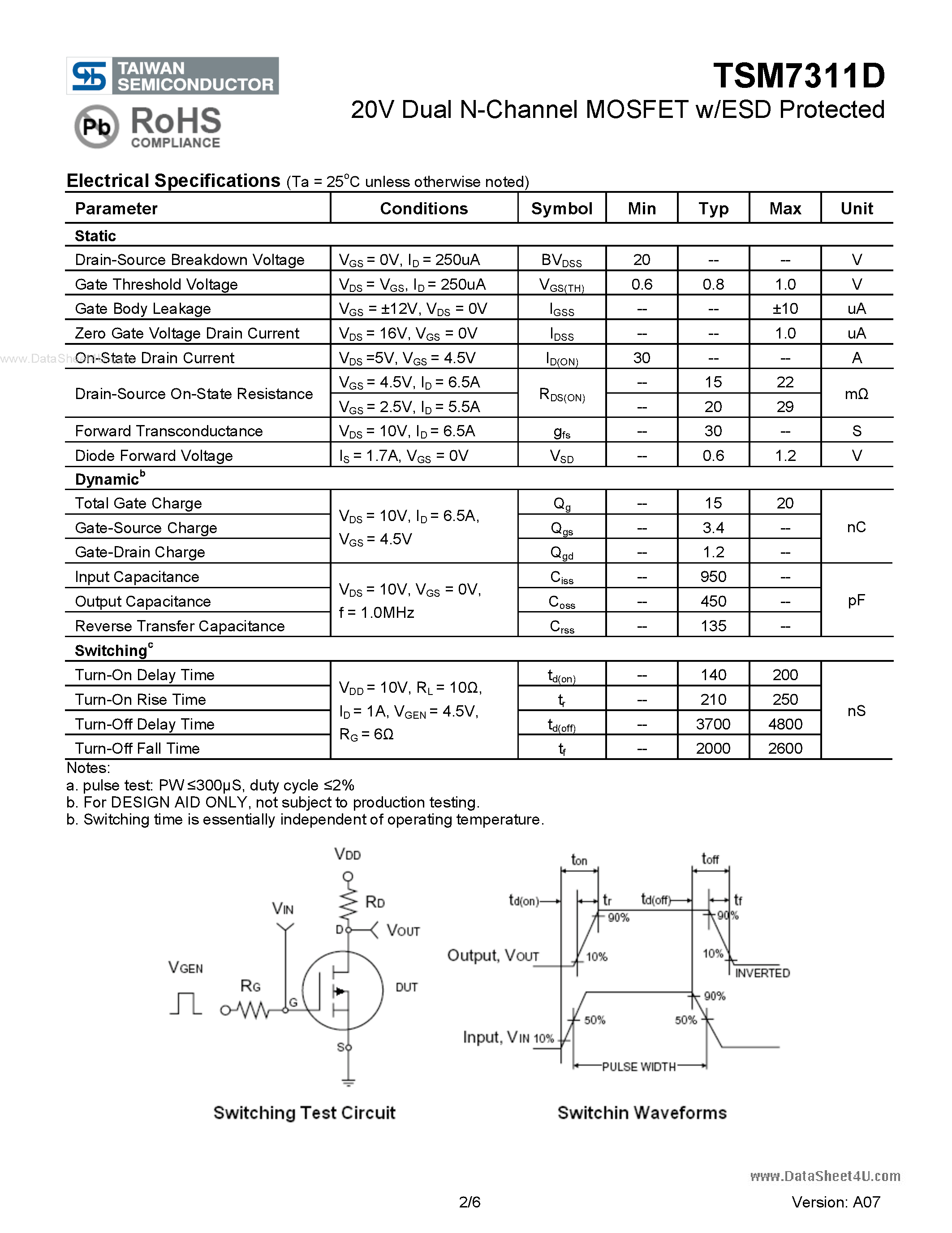 Даташит TSM7311D - 20V Dual N-Channel MOSFET w/ESD Protected страница 2