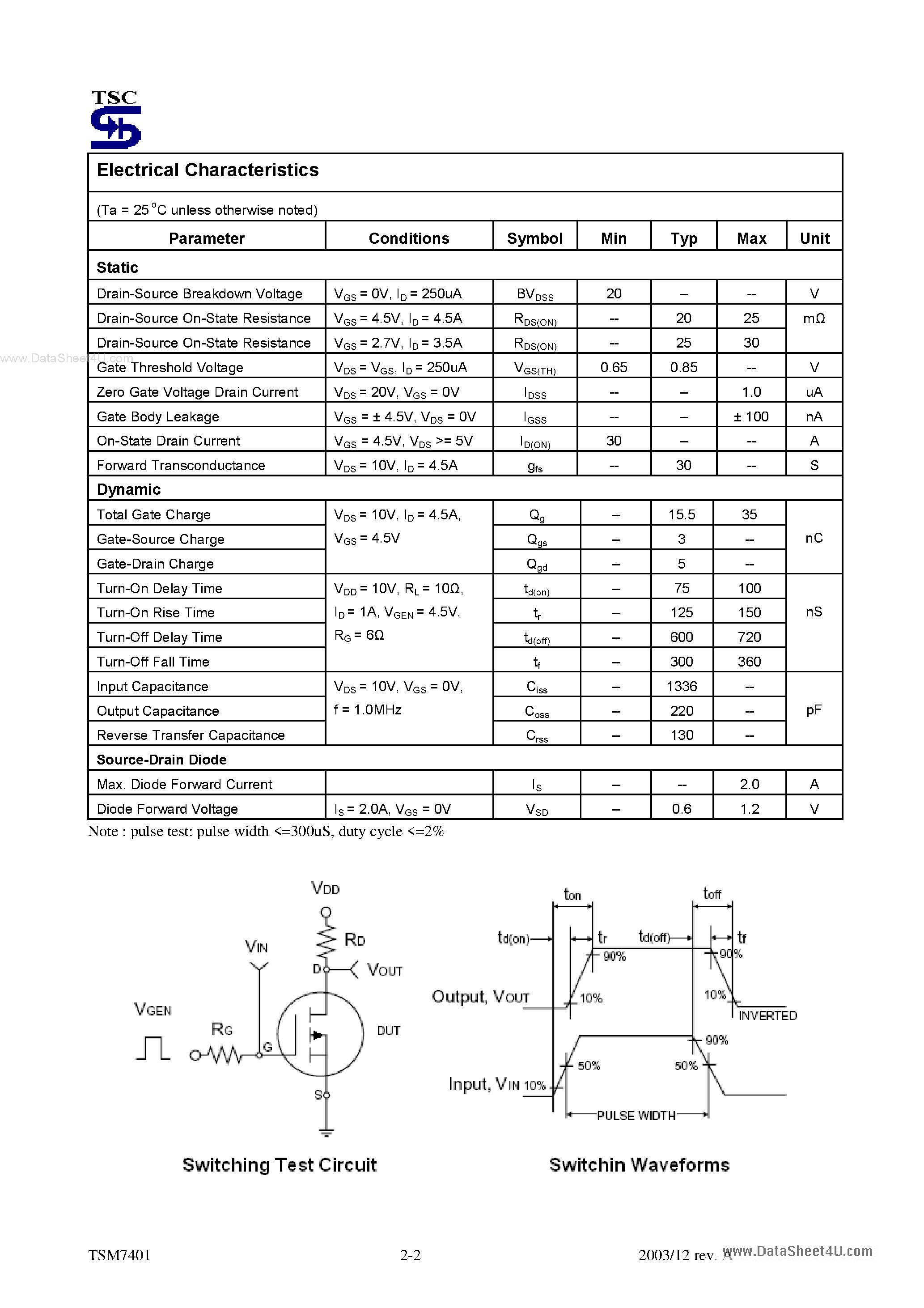 Даташит TSM7401 - 20V N-Channel MOSFET w/ESD Protected страница 2