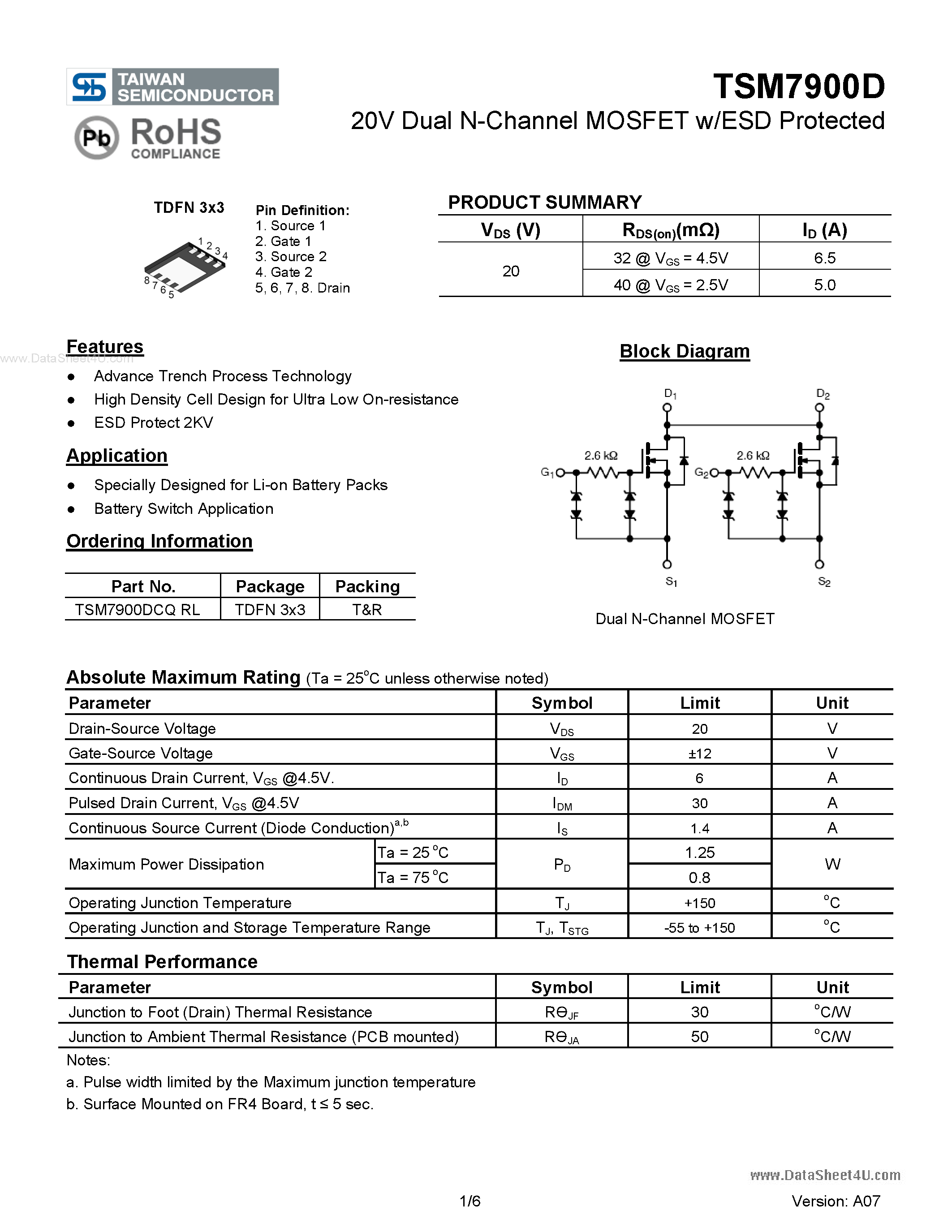 Даташит TSM7900D - 20V Dual N-Channel MOSFET w/ESD Protected страница 1