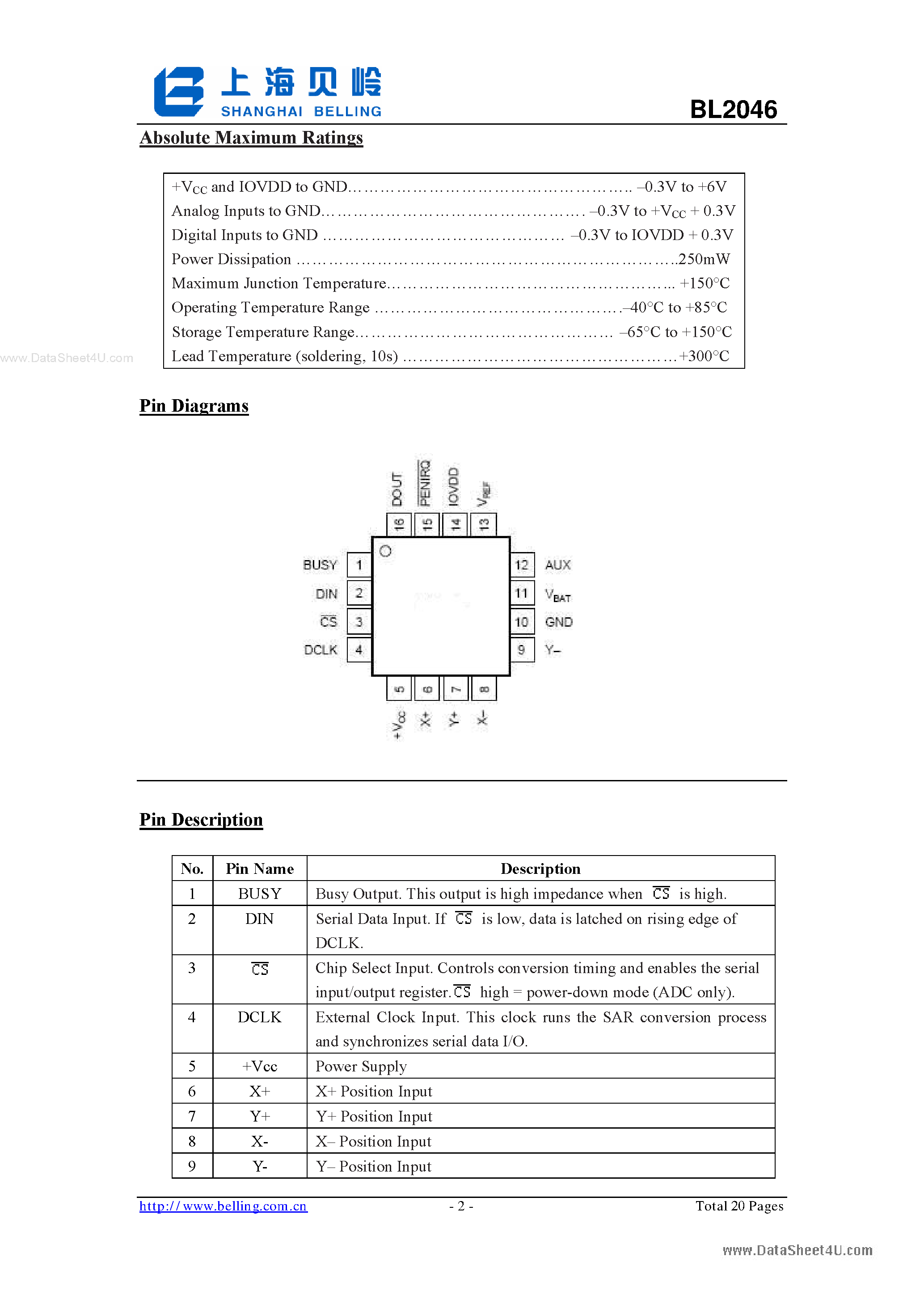 Даташит BL2046 - Low Voltage I/o Touch Screen Controller страница 2