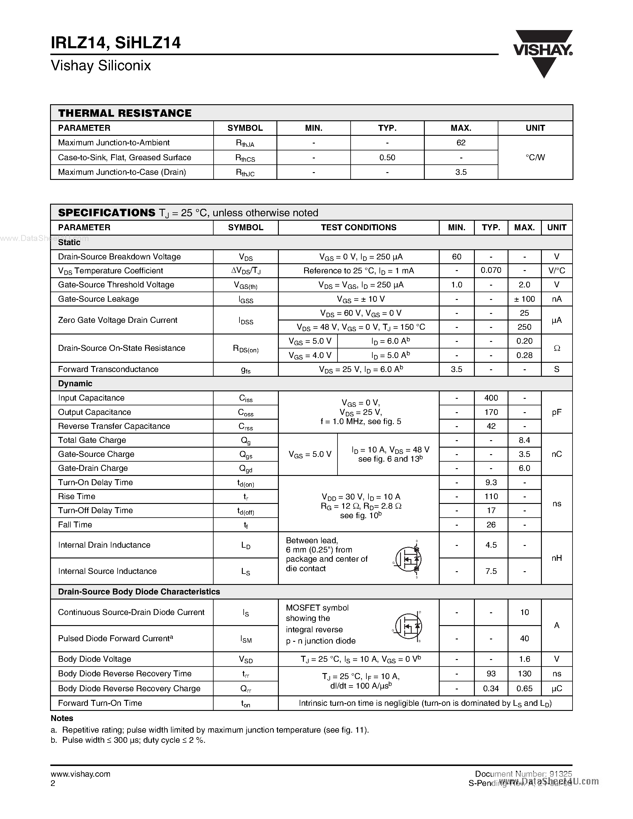 Datasheet IRLZ14 - Power MOSFET page 2