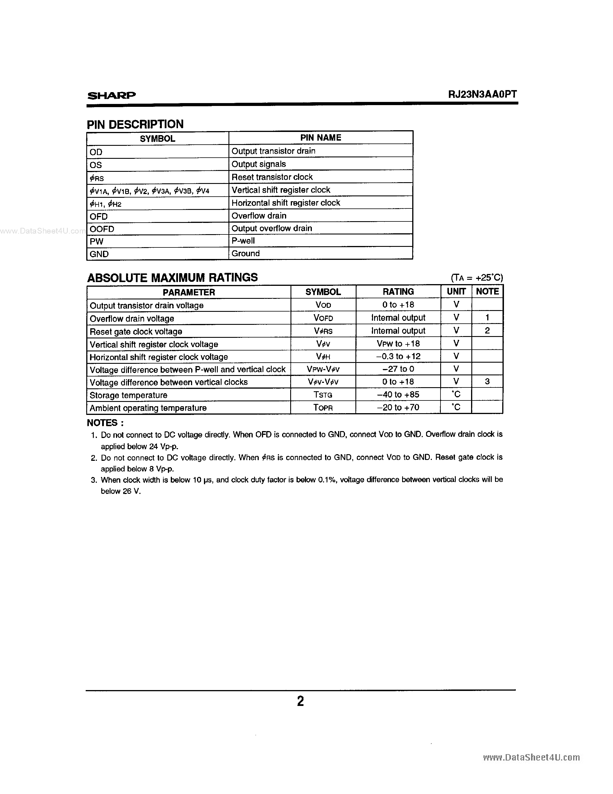 Datasheet RJ23N3AA0PT - 1/2.7-type Interline Color CCD Area Sensor page 2