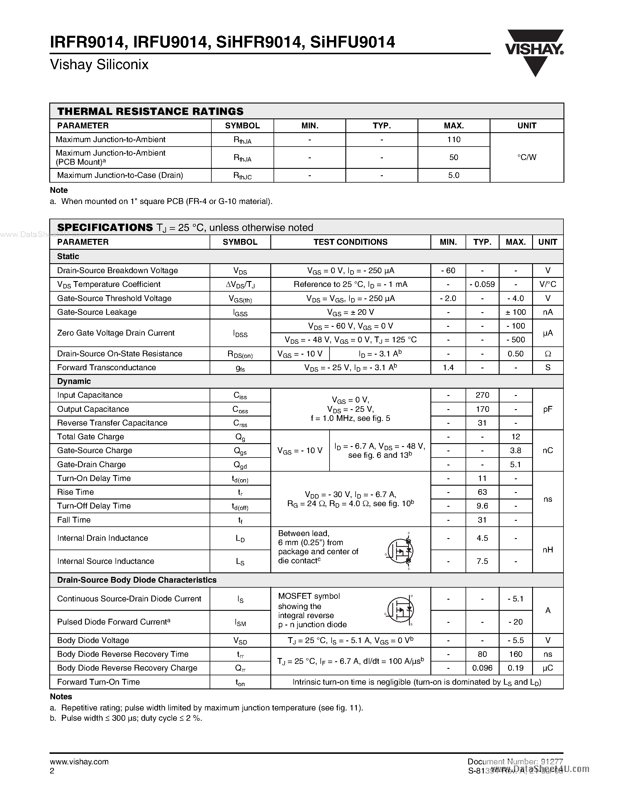 Даташит IRFU9014 - Power MOSFET страница 2