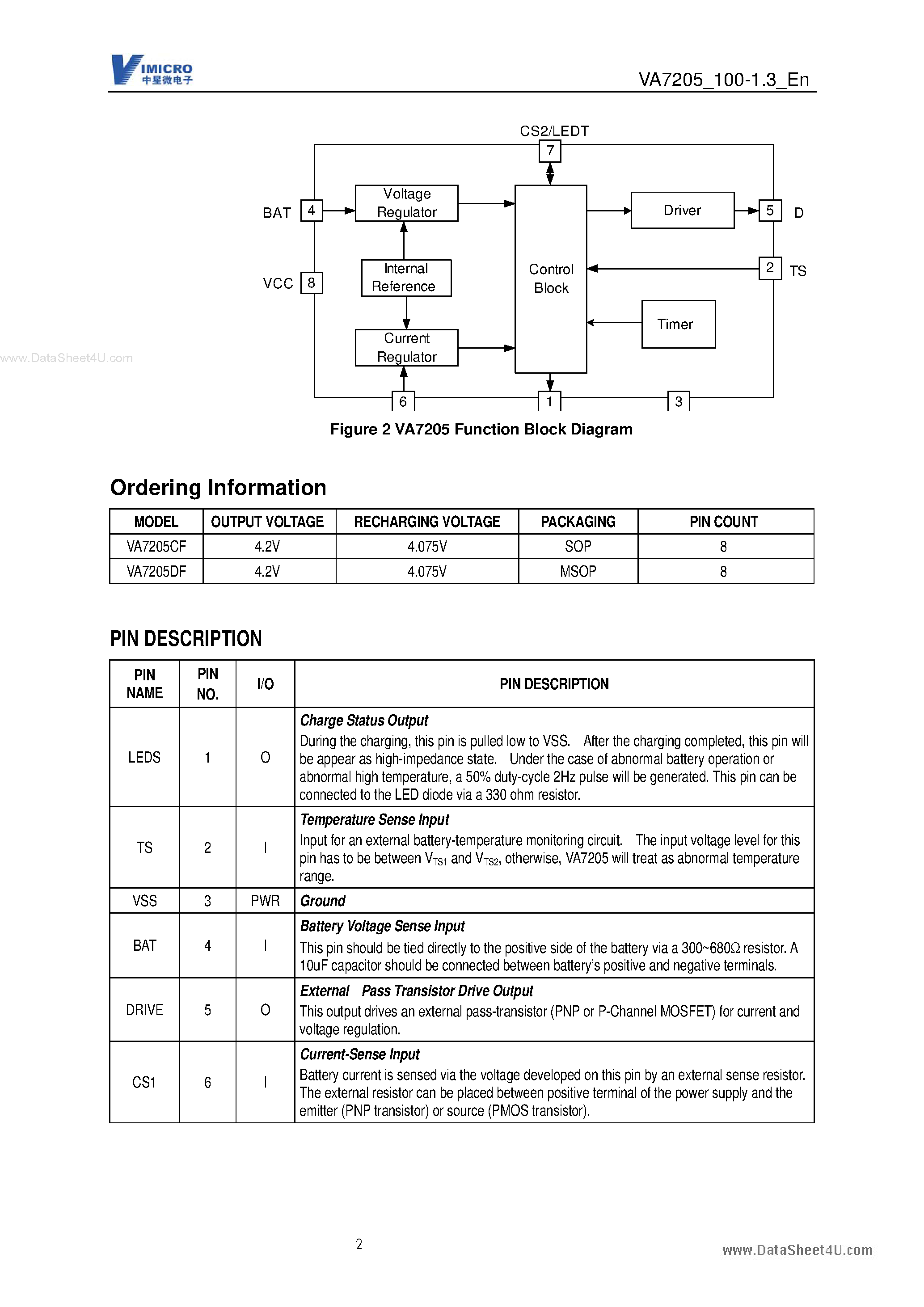 Даташит VA7205 - Advanced Linear Charger IC страница 2