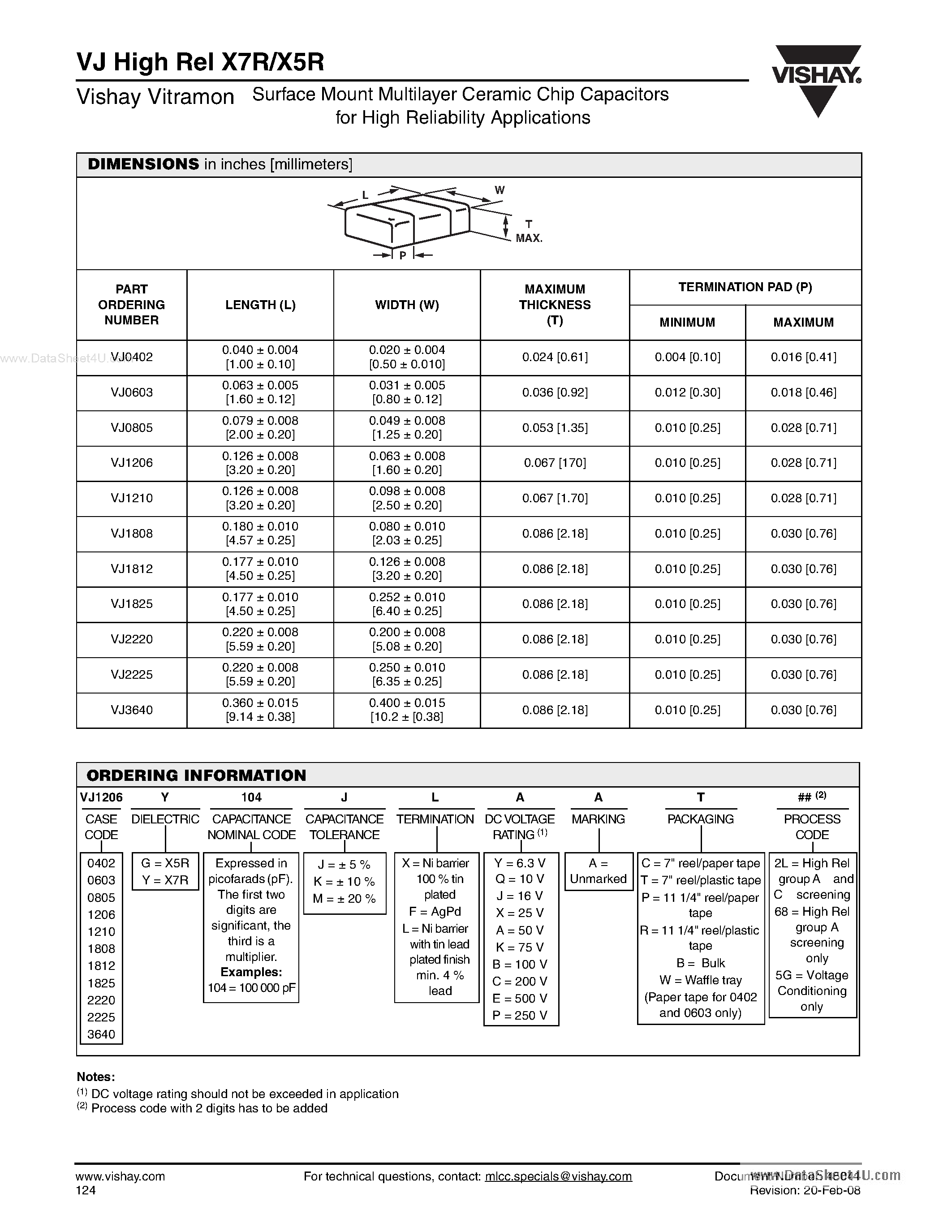 Datasheet VJ0805xxxxxx - Surface Mount Multilayer Ceramic Chip Capacitors page 2