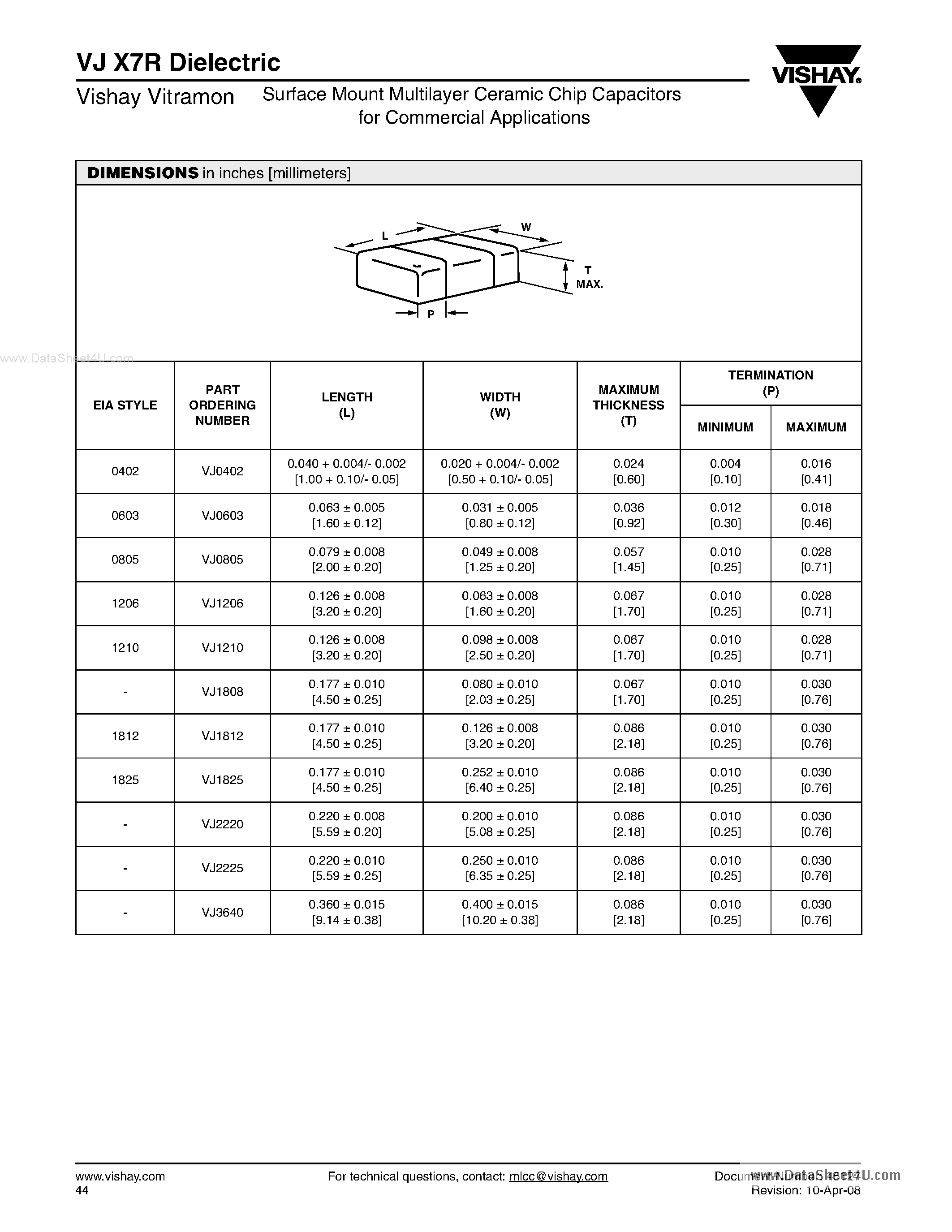 Datasheet VJ0805Y103KXCMT - Surface Mount Multilayer Ceramic Chip Capacitors page 2