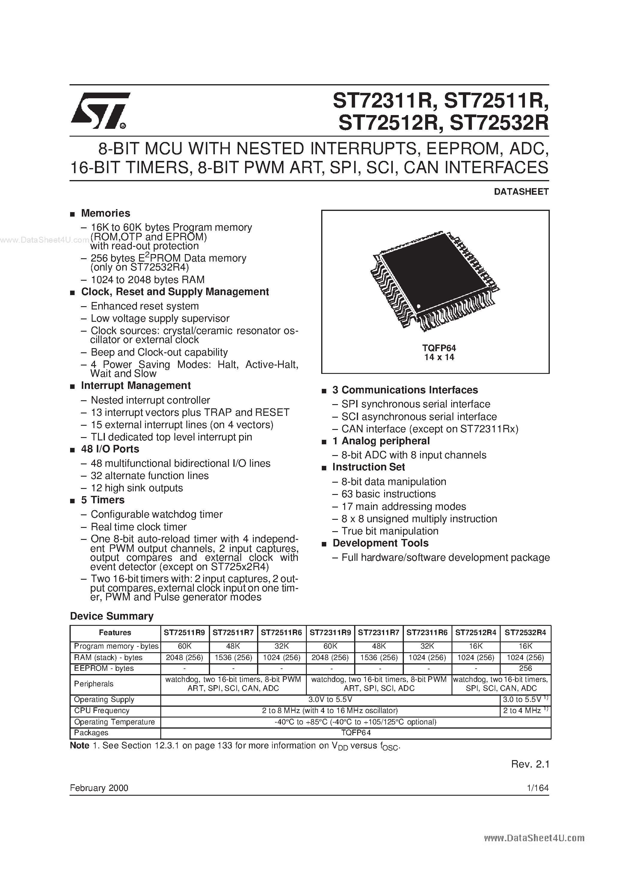 Datasheet ST72311R - (ST72xxxR) 8-BIT MCU page 1