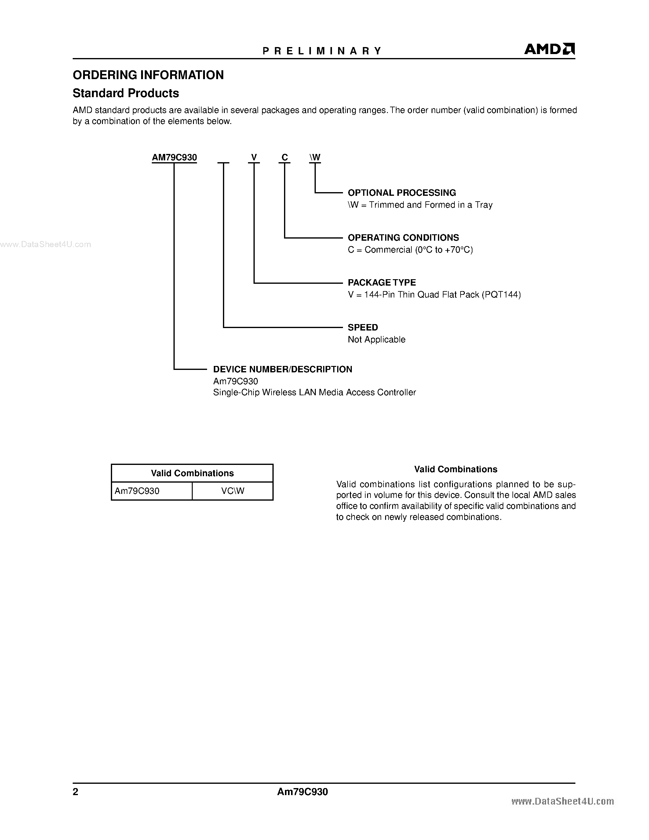 Datasheet AM79C930 - PCnet-Mobile Single-Chip Wireless LAN Media Access Controller page 2