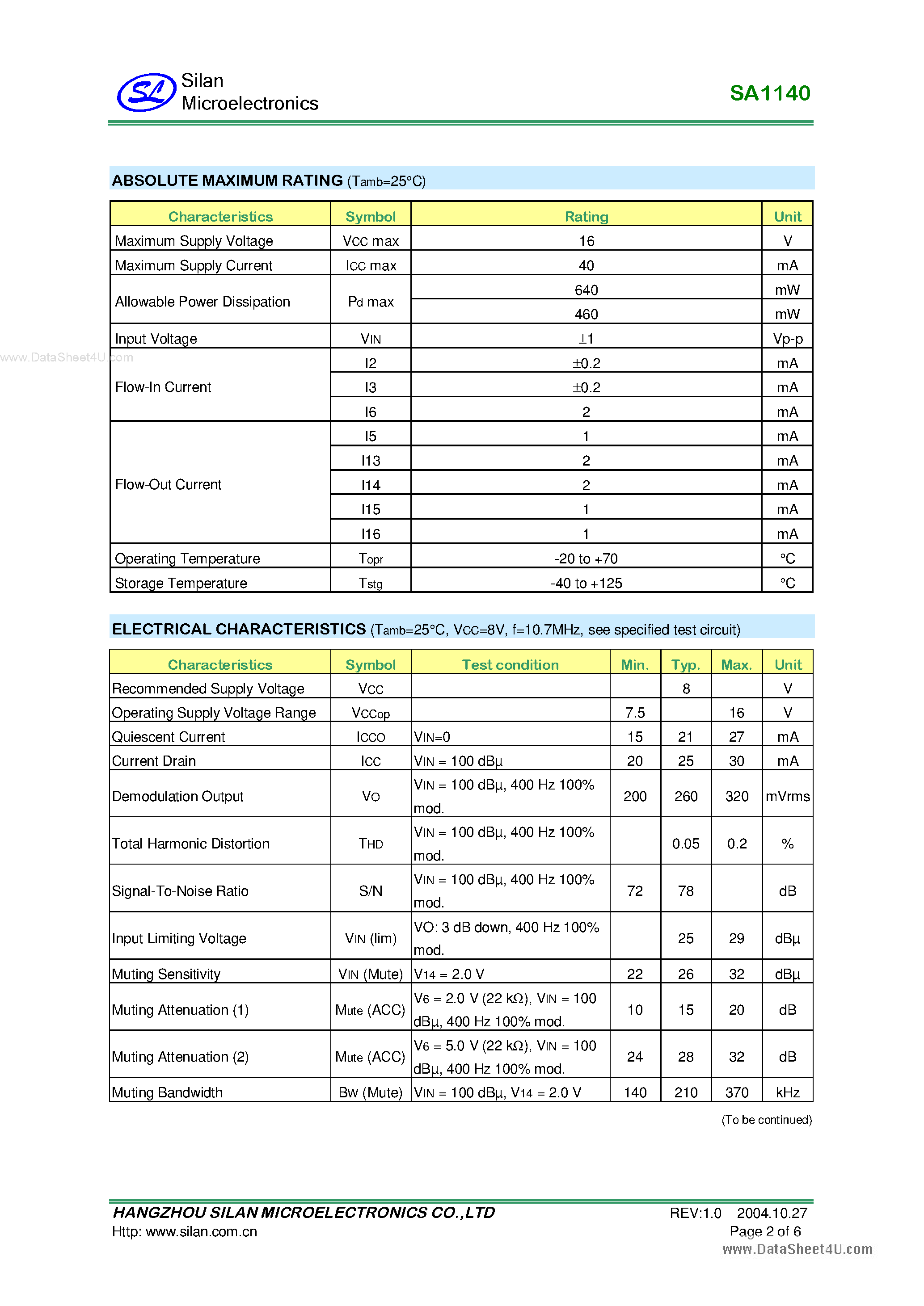 Datasheet SA1140 - FM Radio IC page 2