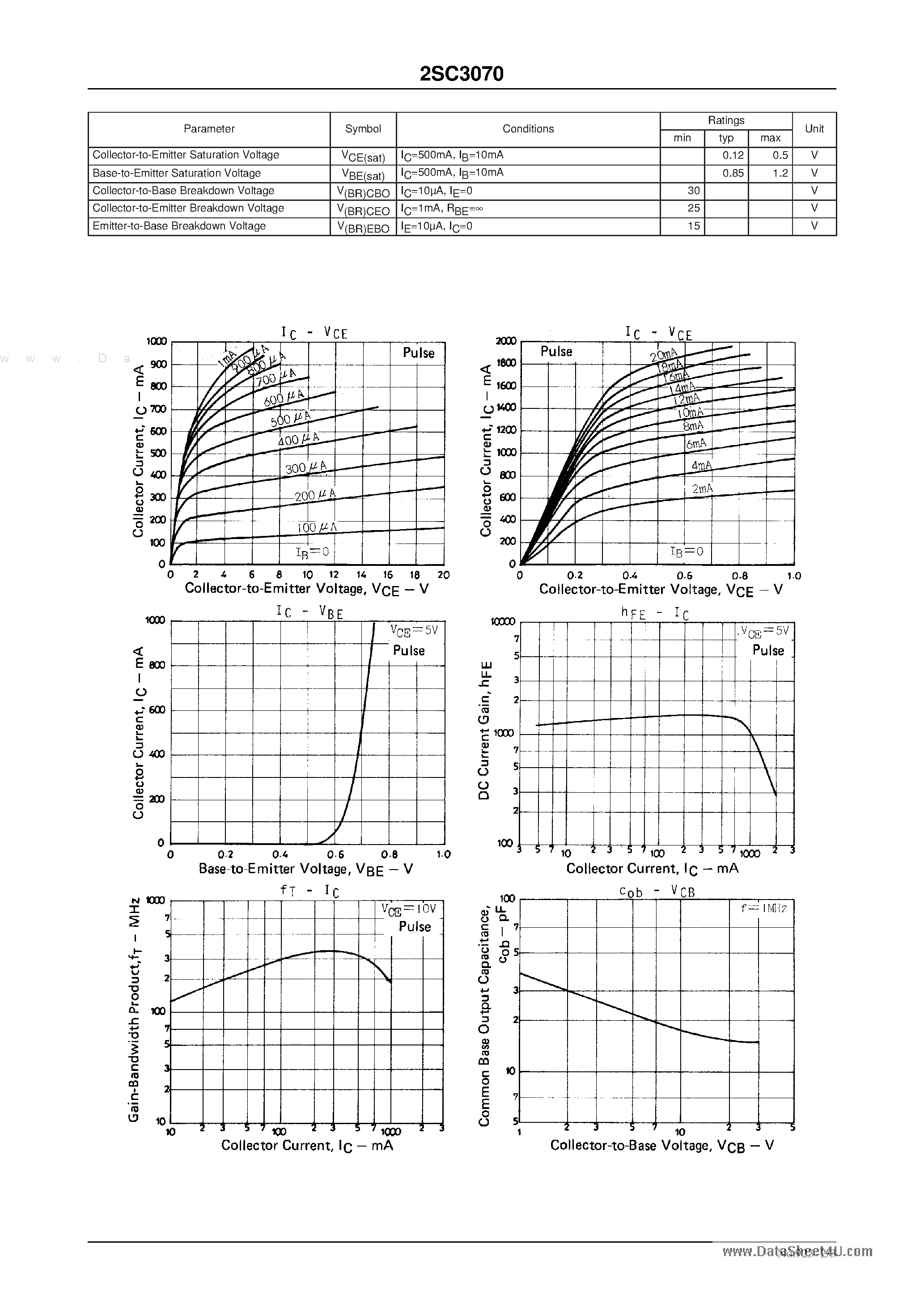 Даташит C3070 - Search -----> 2SC3070 страница 2