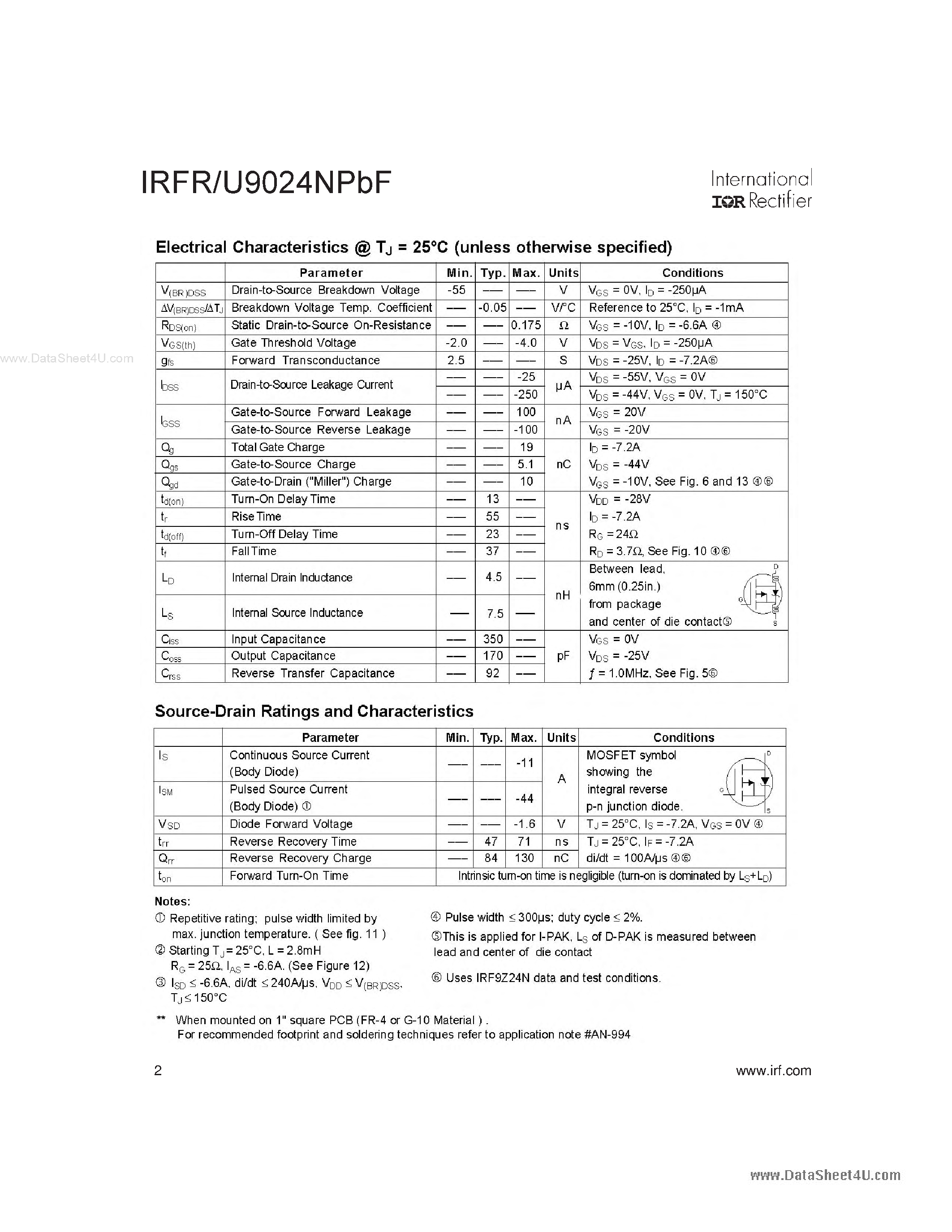 Даташит IRFR9024NPBF - HEXFET POWER MOSFET страница 2