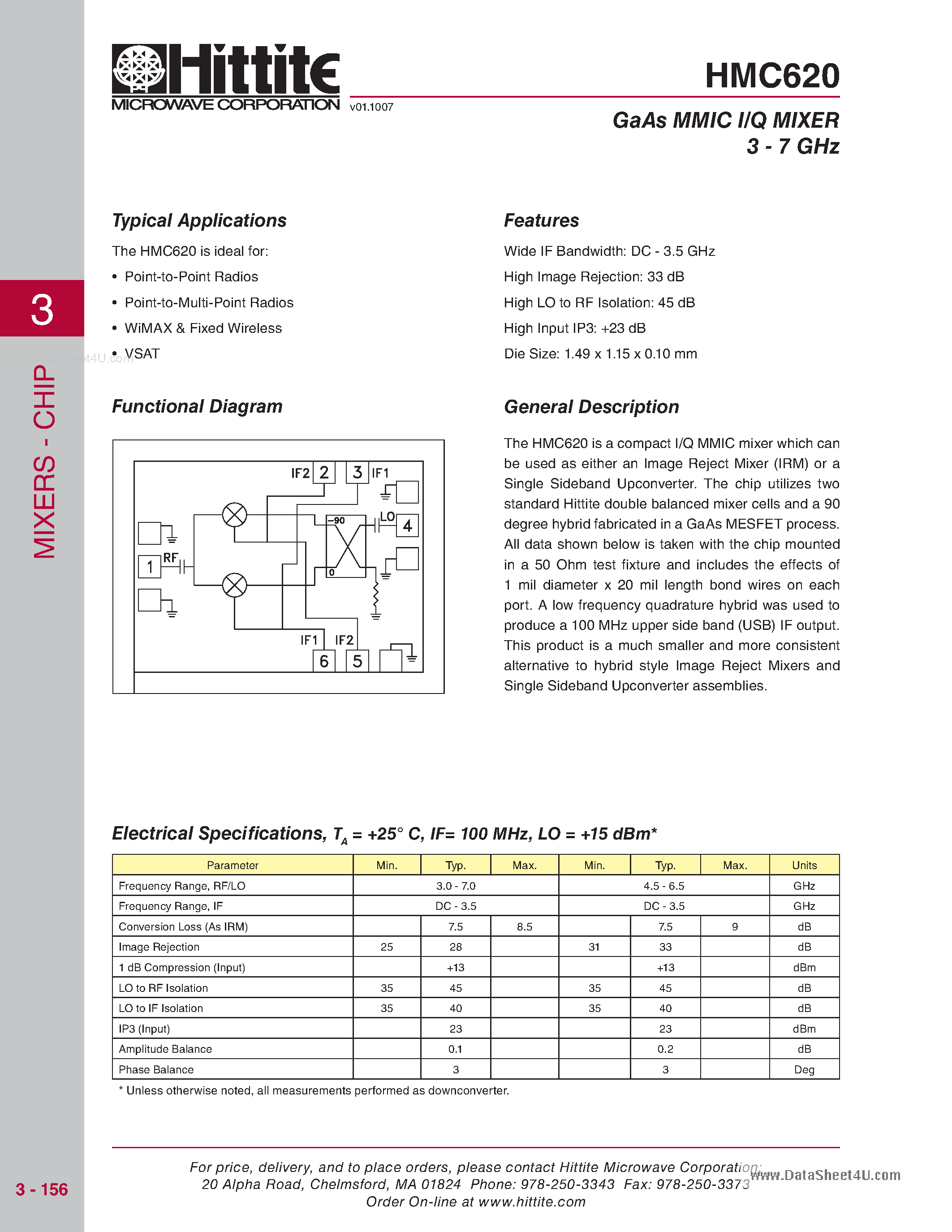 Datasheet HMC620 - GaAs MMIC I/Q MIXER page 1