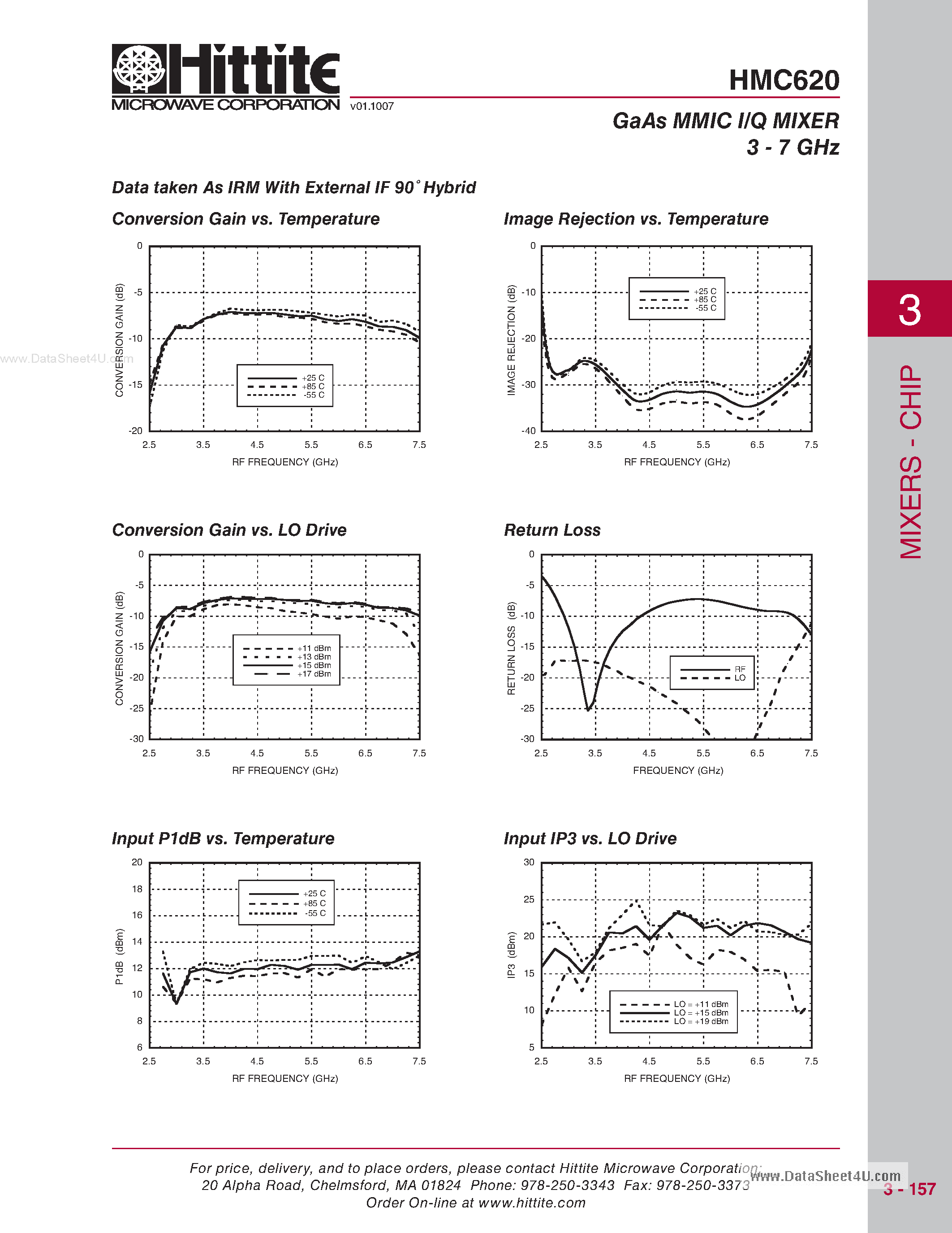 Datasheet HMC620 - GaAs MMIC I/Q MIXER page 2