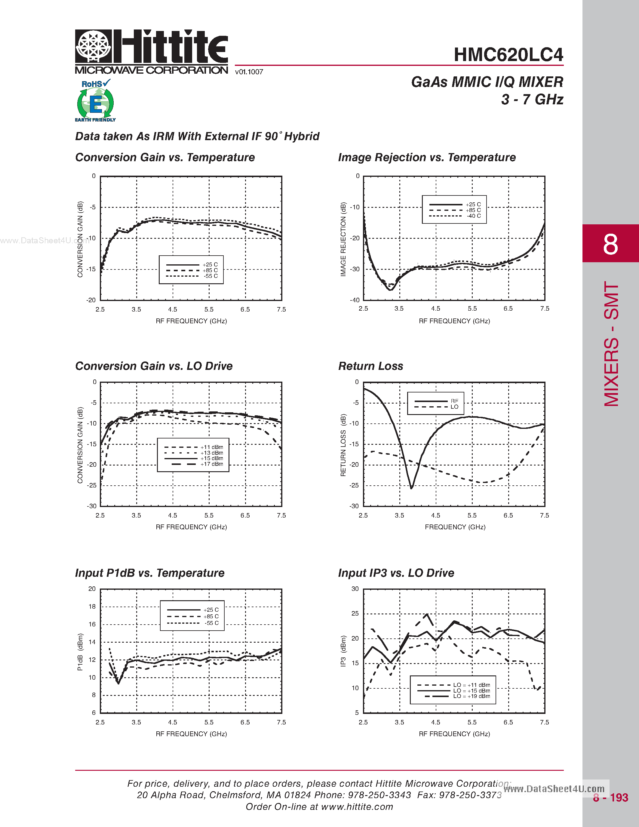 Datasheet HMC620LC4 - GaAs MMIC I/Q MIXER page 2