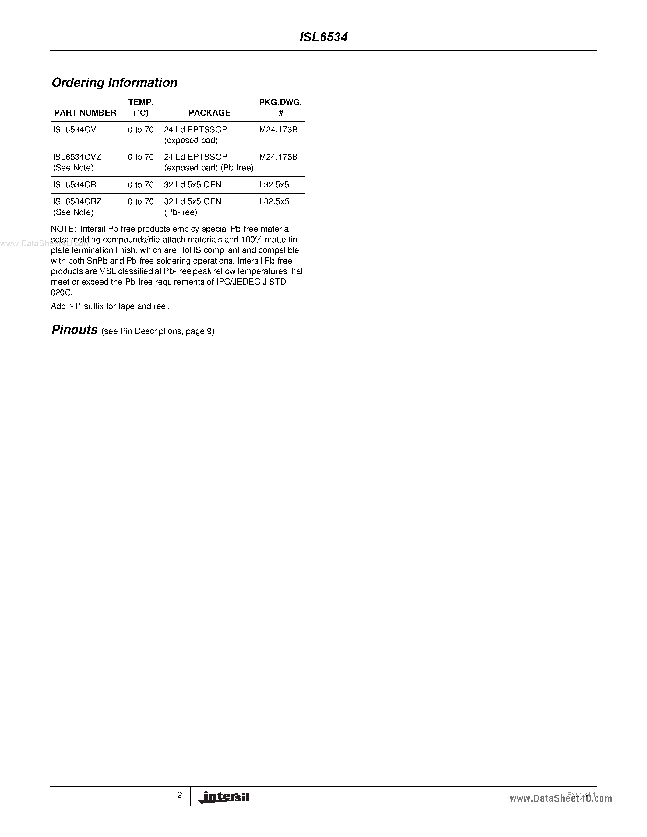 Datasheet ISL6534 - Dual PWM page 2