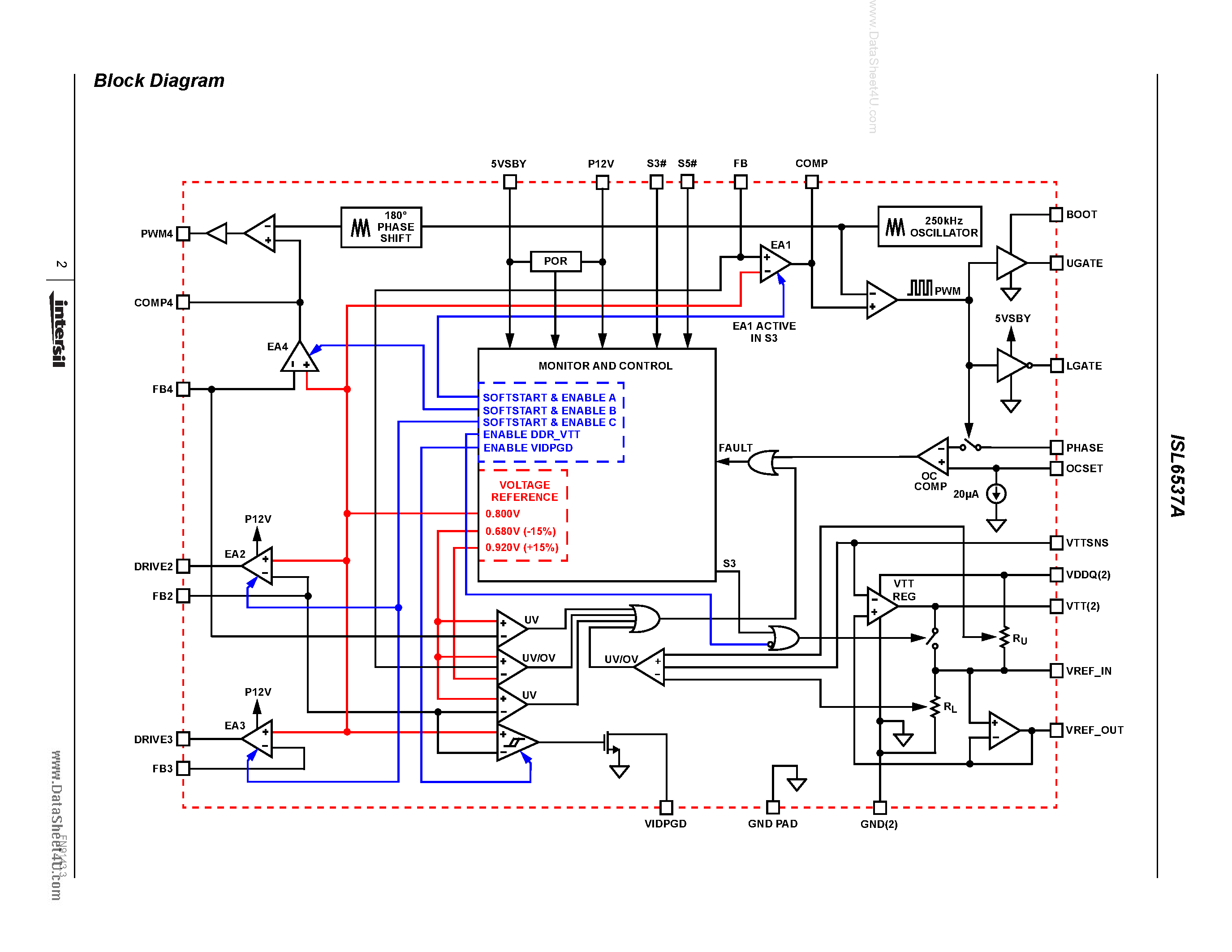 Datasheet ISL6537A - ACPI Regulator/Controller page 2