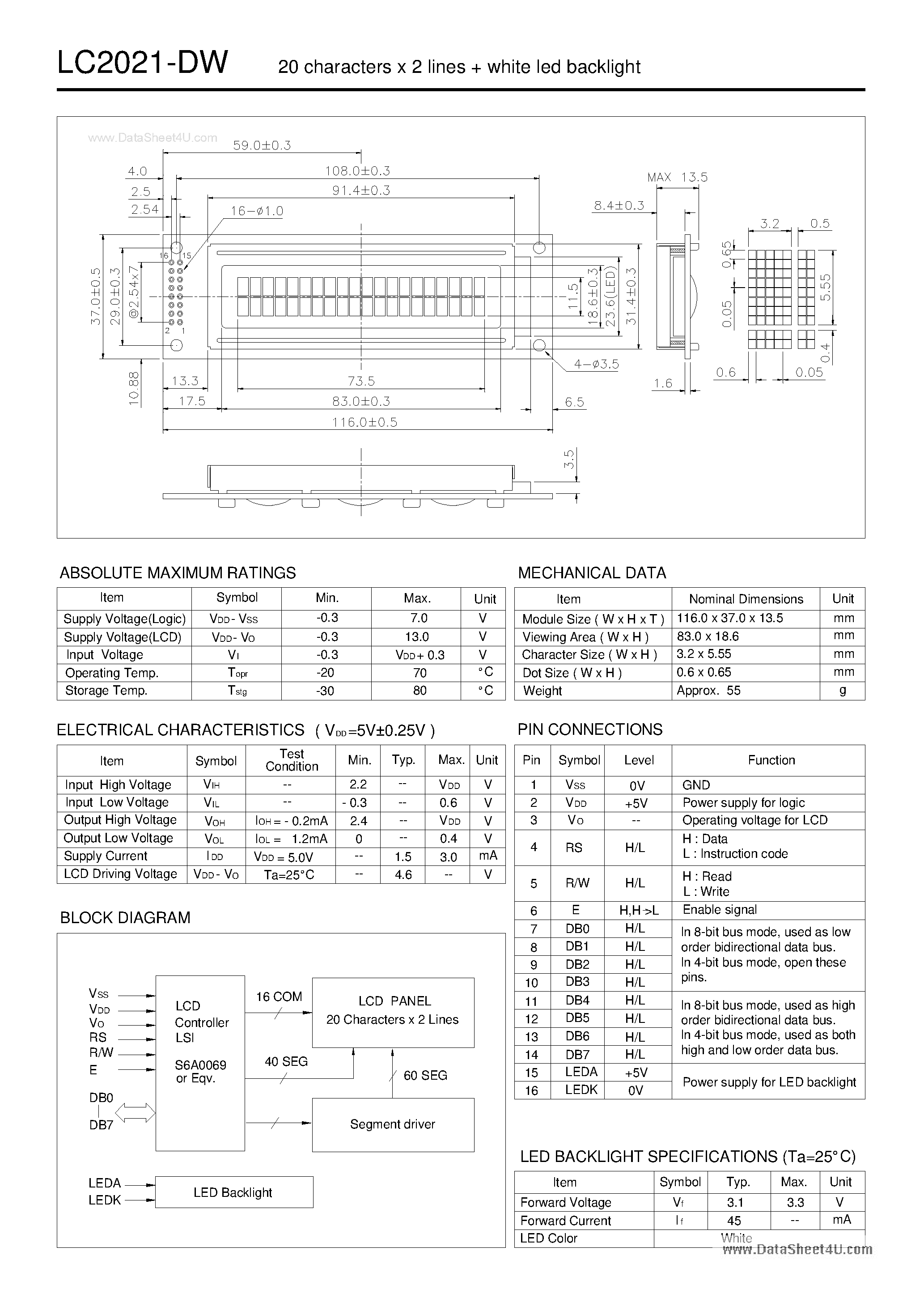 Datasheet LC2021-DW - LCD Module page 1