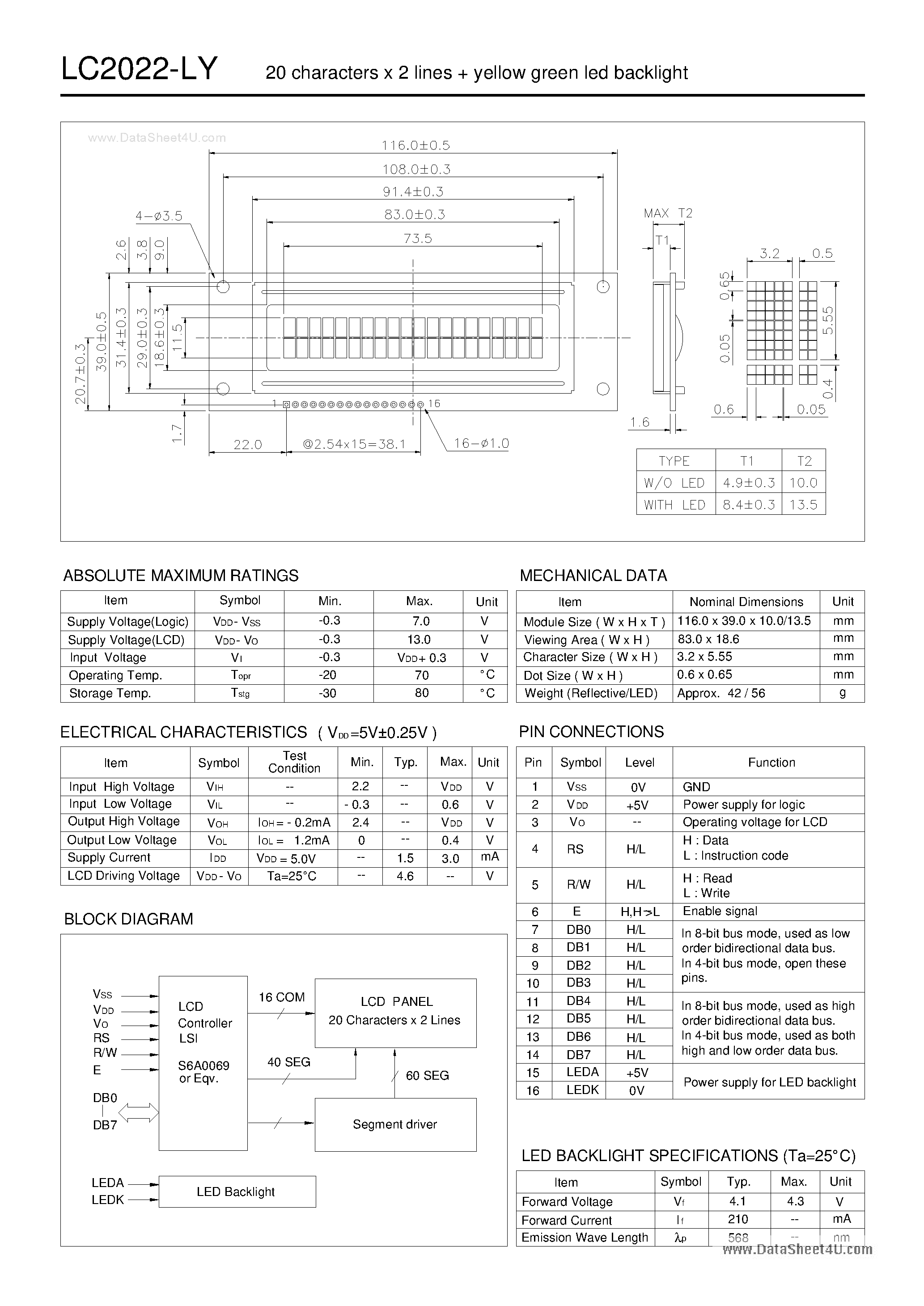 Даташит LC2022-LY - LCD Module страница 1