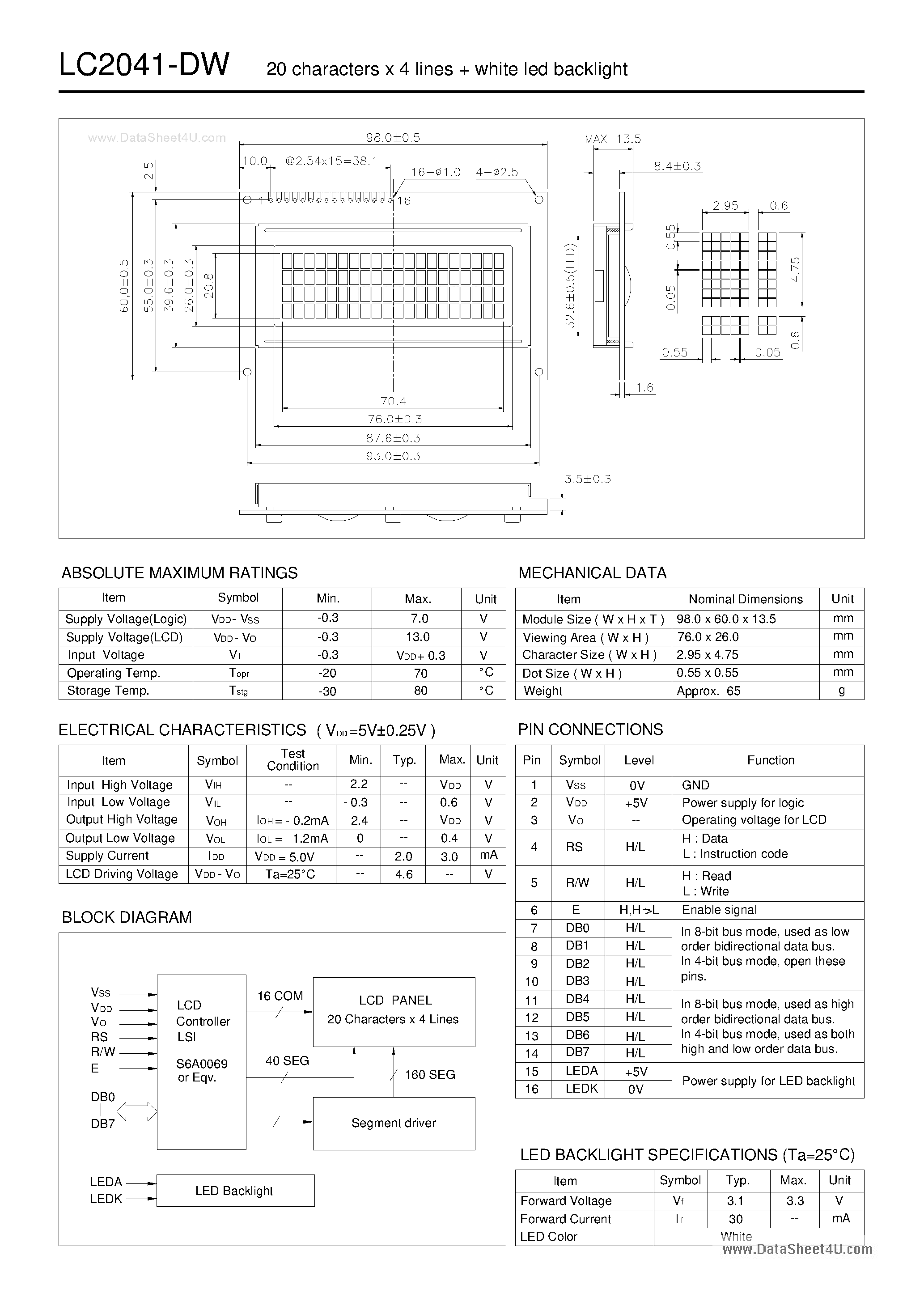 Даташит LC2041-DW - LCD Module страница 1