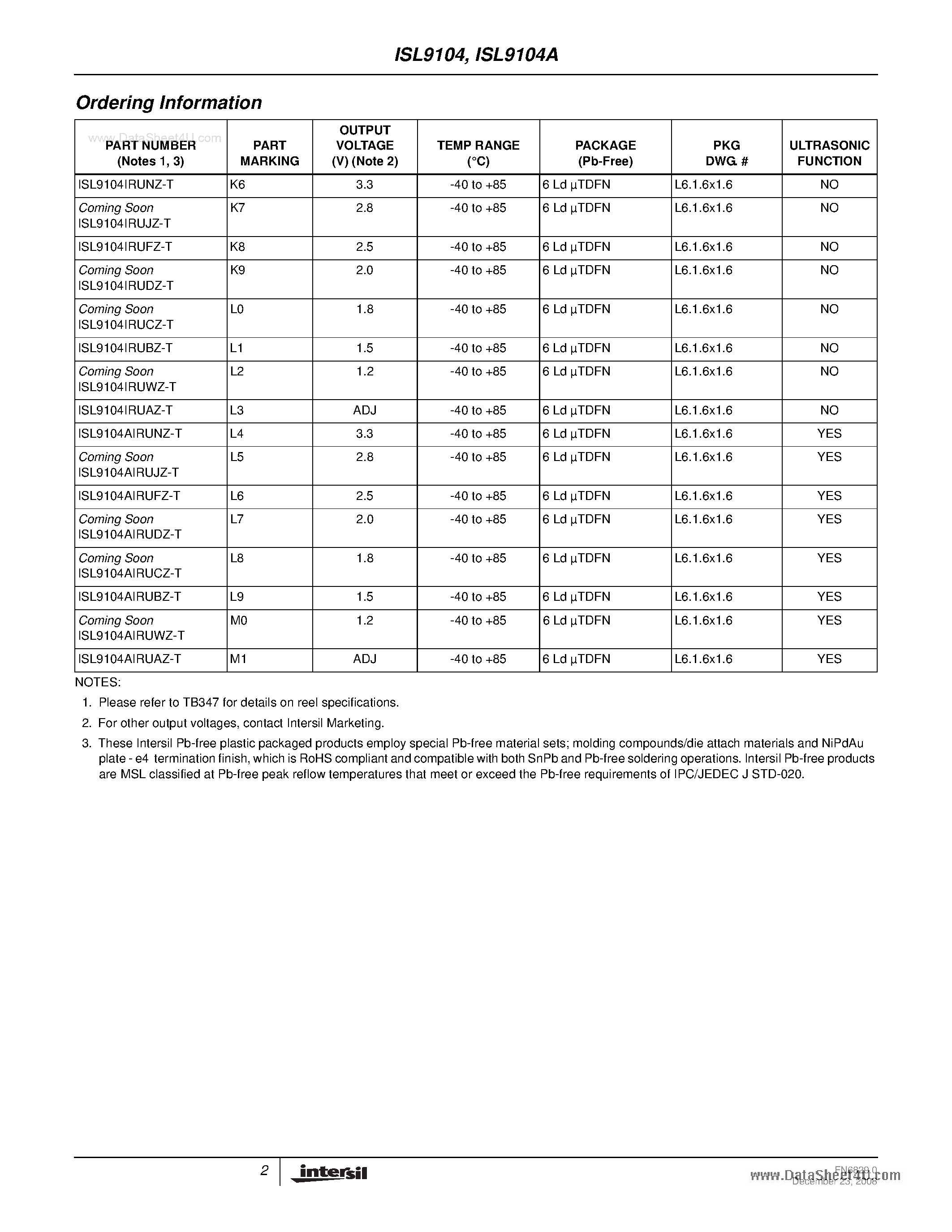 Datasheet ISL9104 - 500mA 4.3MHz Low IQ High Efficiency Synchronous Buck Converter page 2