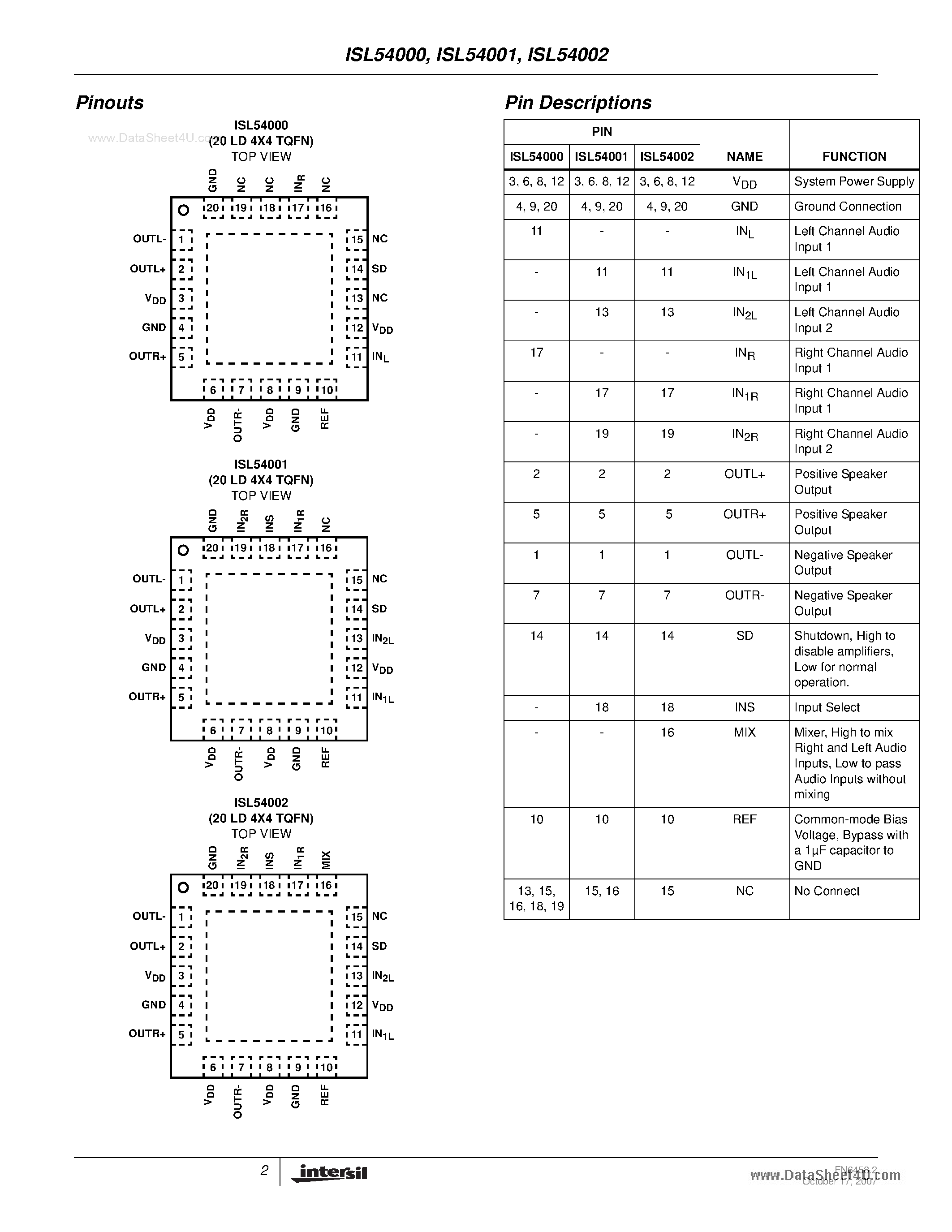 Даташит ISL54000 - (ISL54000 - ISL54002) Integrated Audio Amplifier Systems страница 2