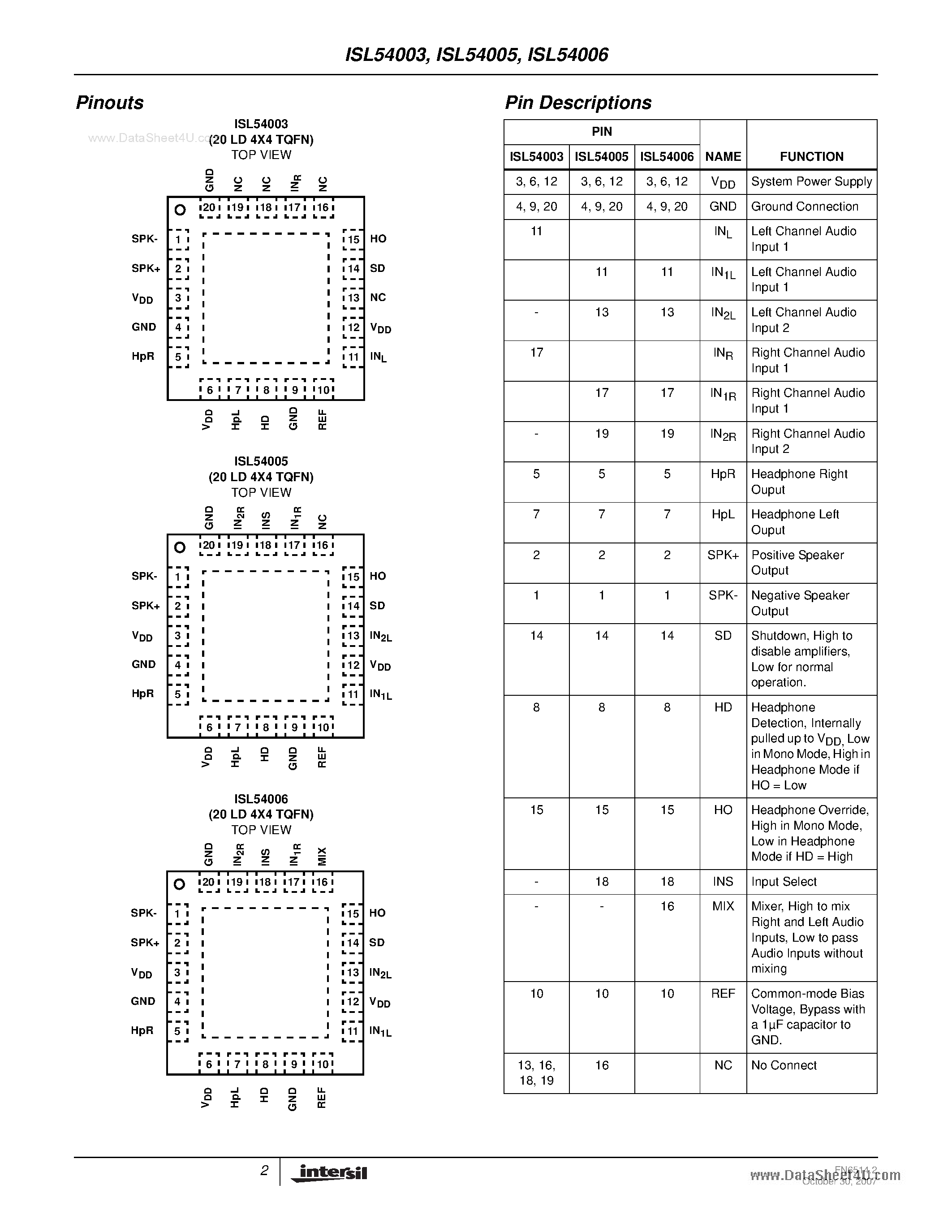 Даташит ISL54003 - (ISL54003 - ISL54006) Integrated Audio Amplifier Systems страница 2