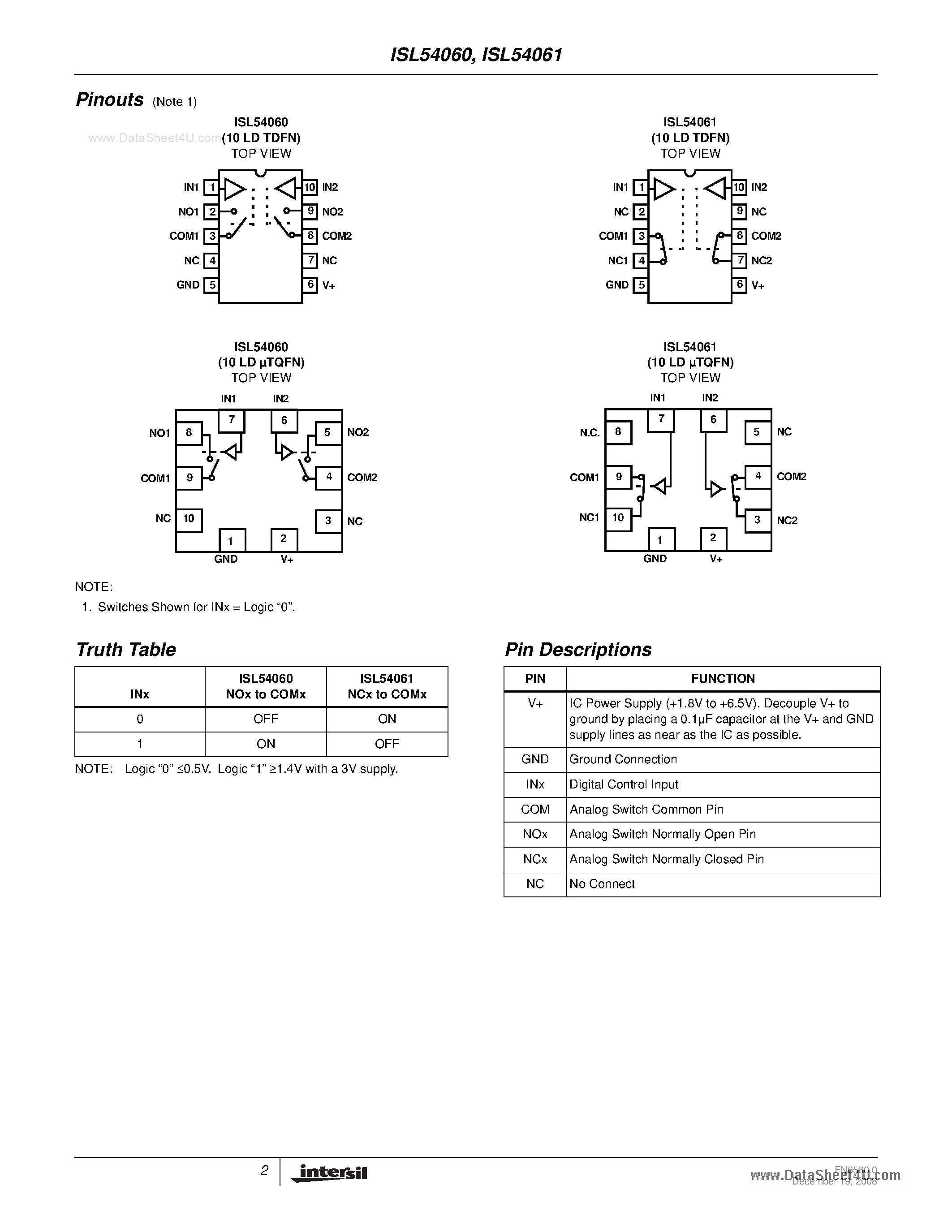 Даташит ISL54060 - (ISL54060 / ISL54061) Dual SPST Analog Switch страница 2