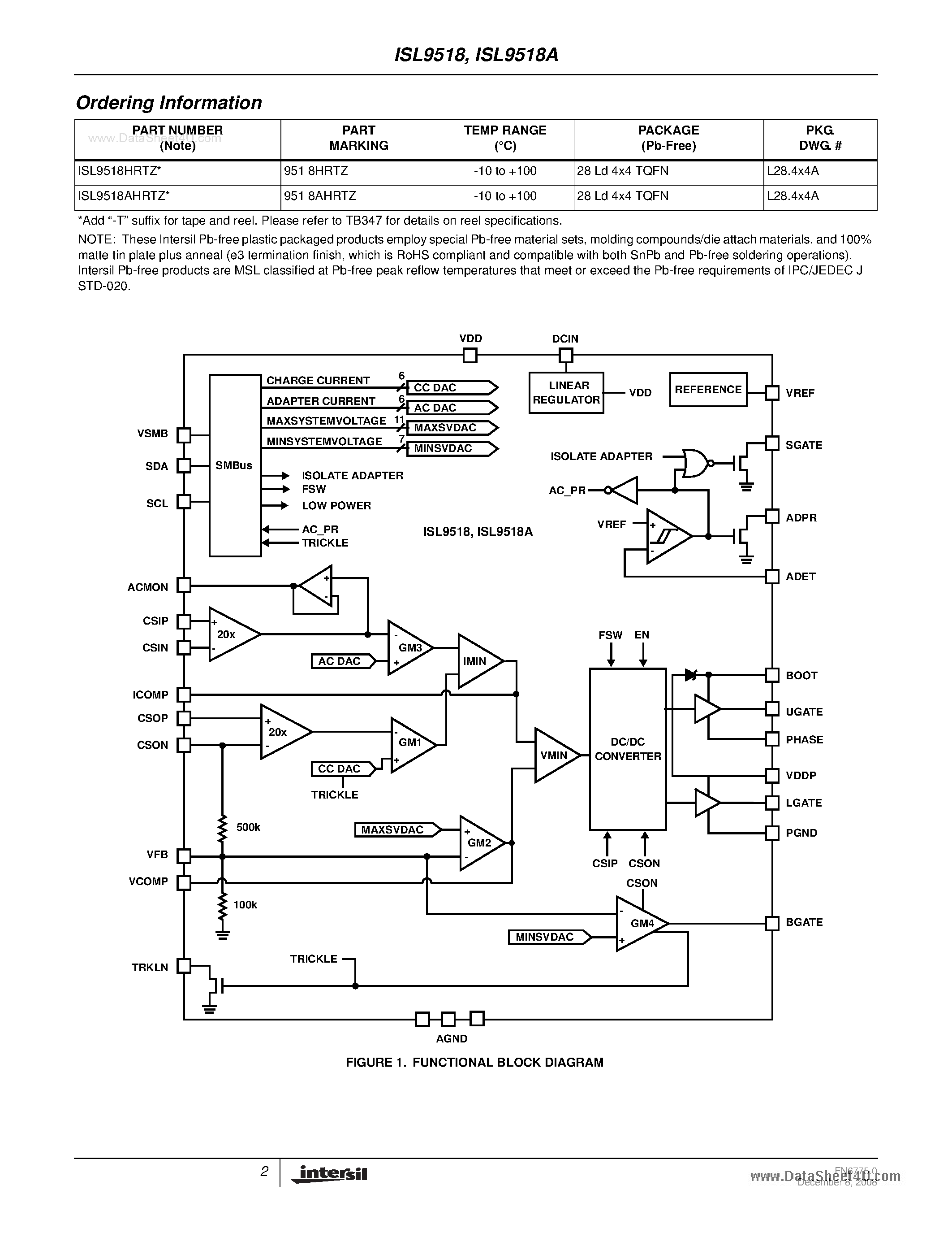 Datasheet ISL9518 - Narrow VDC Regulator/Charger page 2