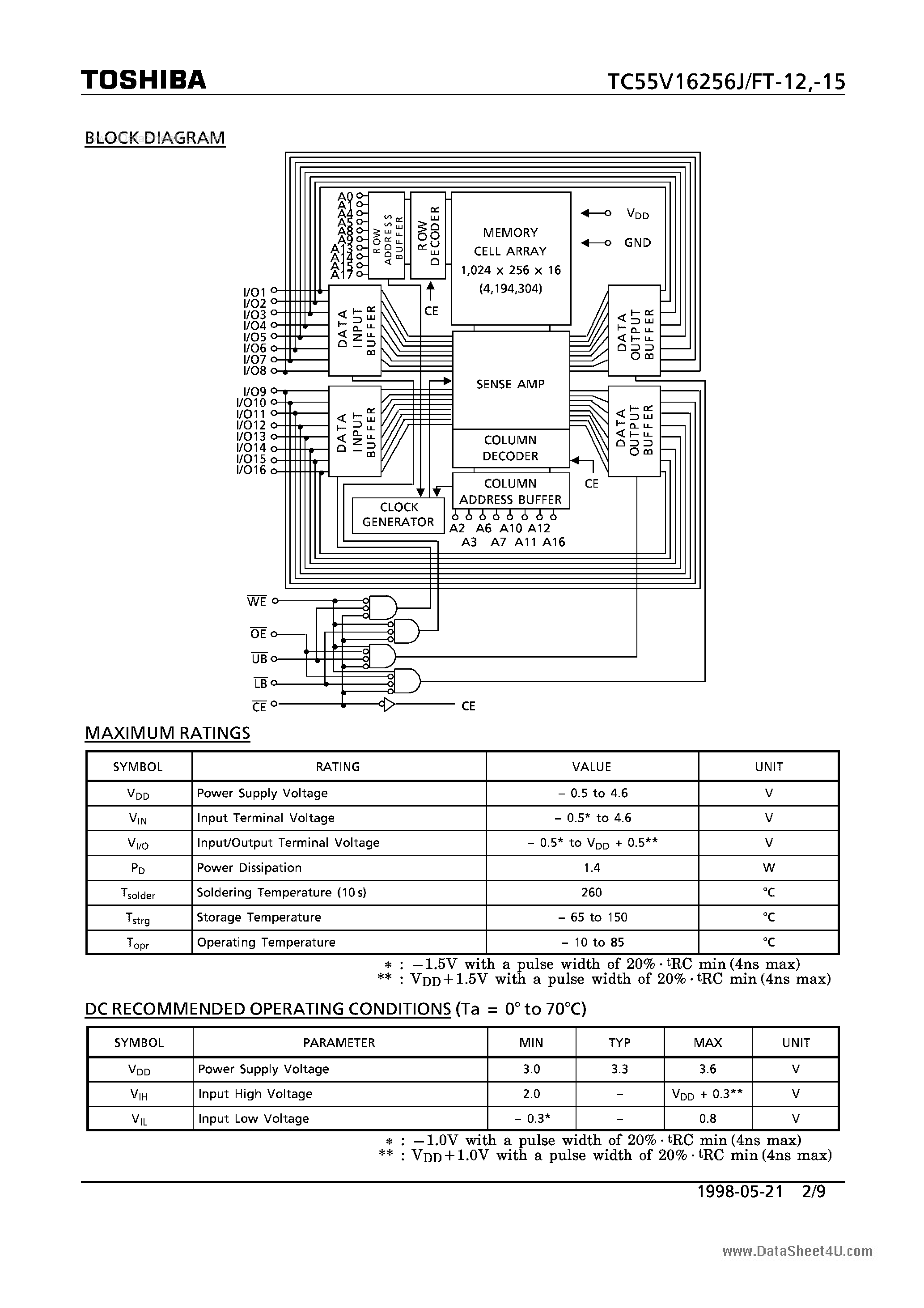 Datasheet TC55V16256FT-12 - 16-BIT CMOS STATIC RAM page 2