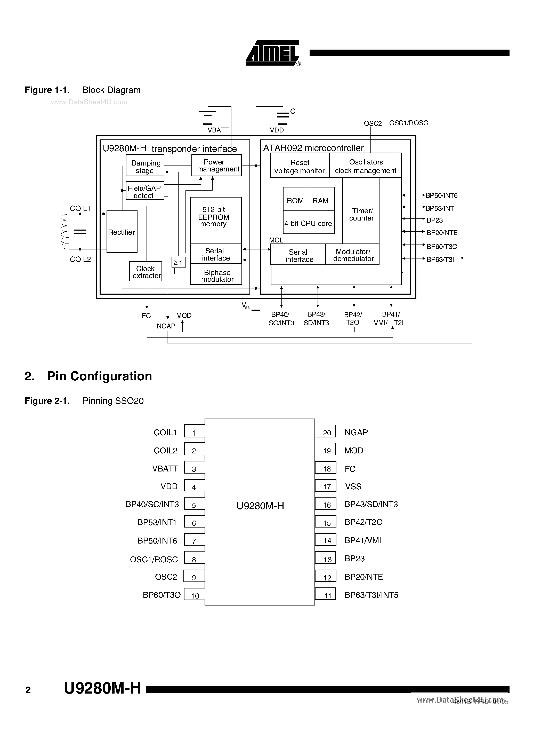 Даташит U9280M-H - Microcontroller страница 2