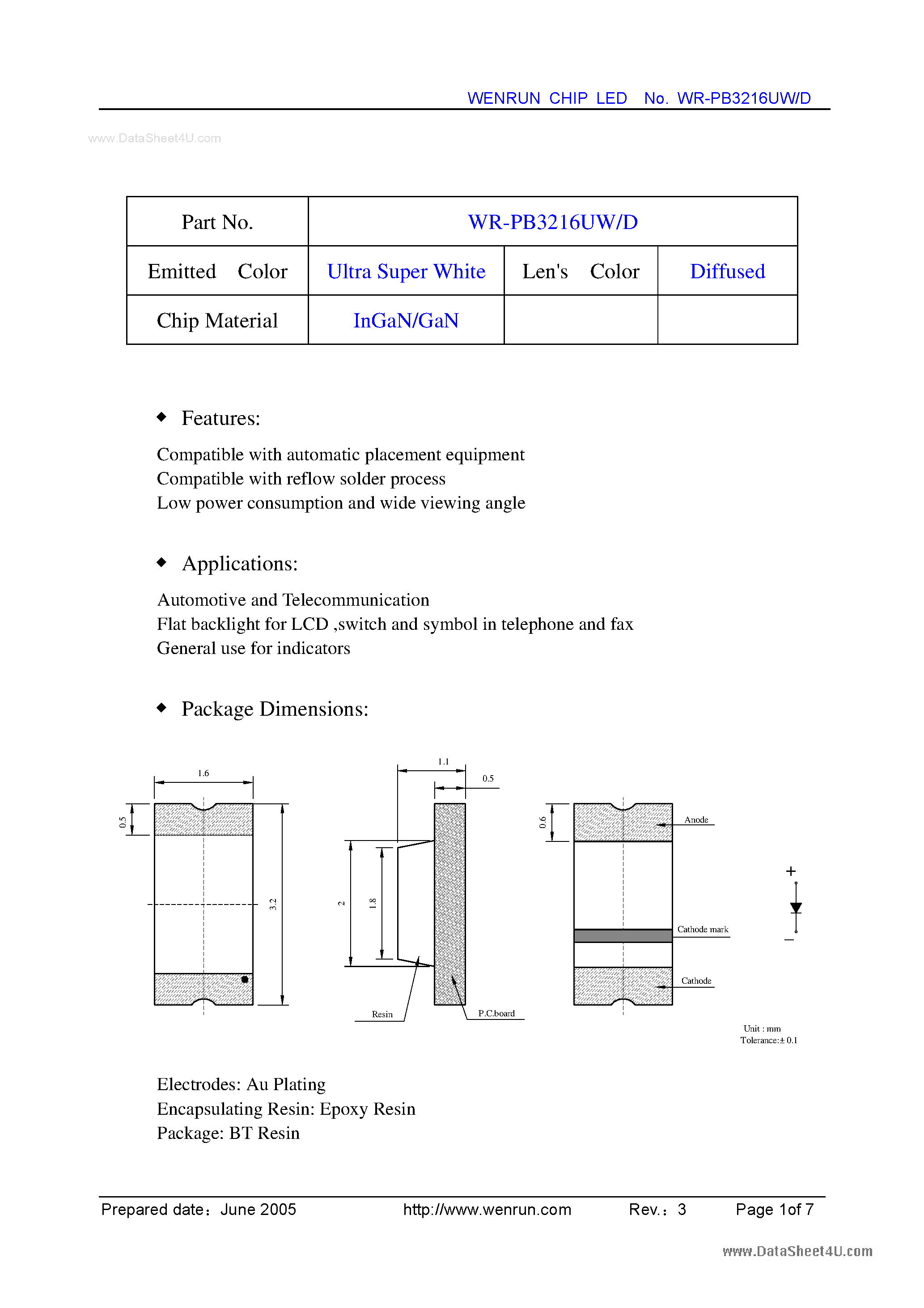 Datasheet WR-PB3216UW/D - Chip LED page 2