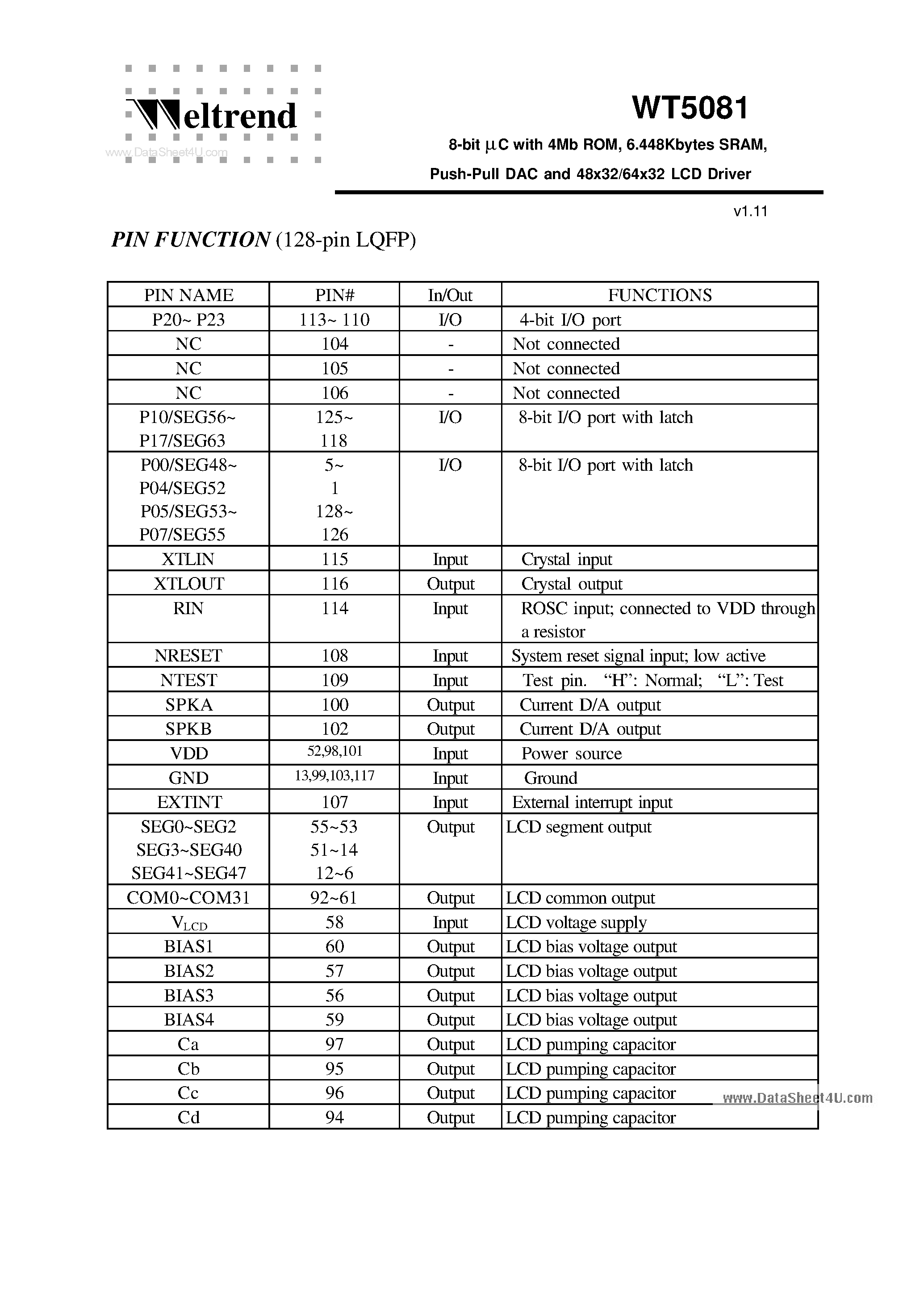 Даташит WT5081 - 8-Bit uC страница 2