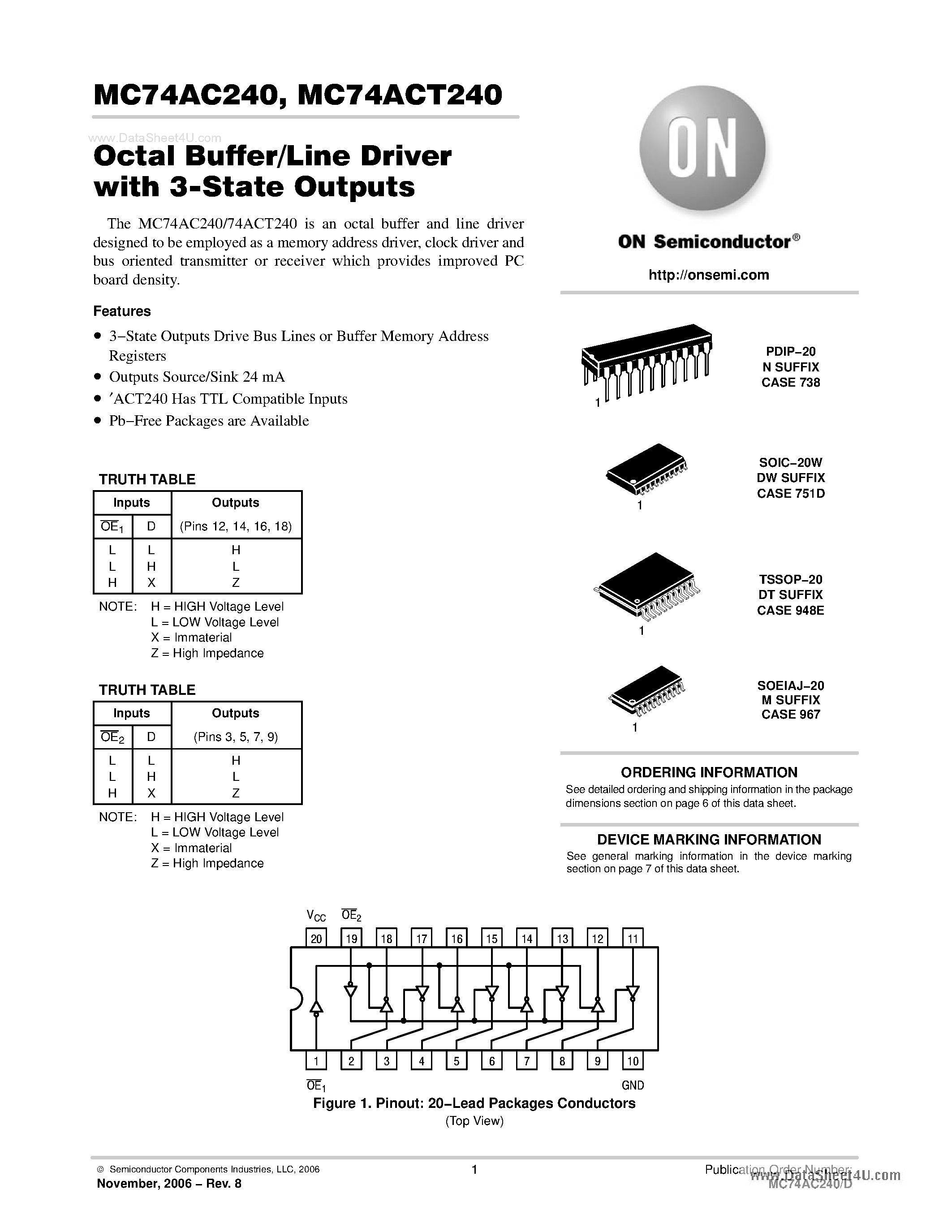 Даташит 74ACT240 - Octal Buffer/Line Driver страница 1