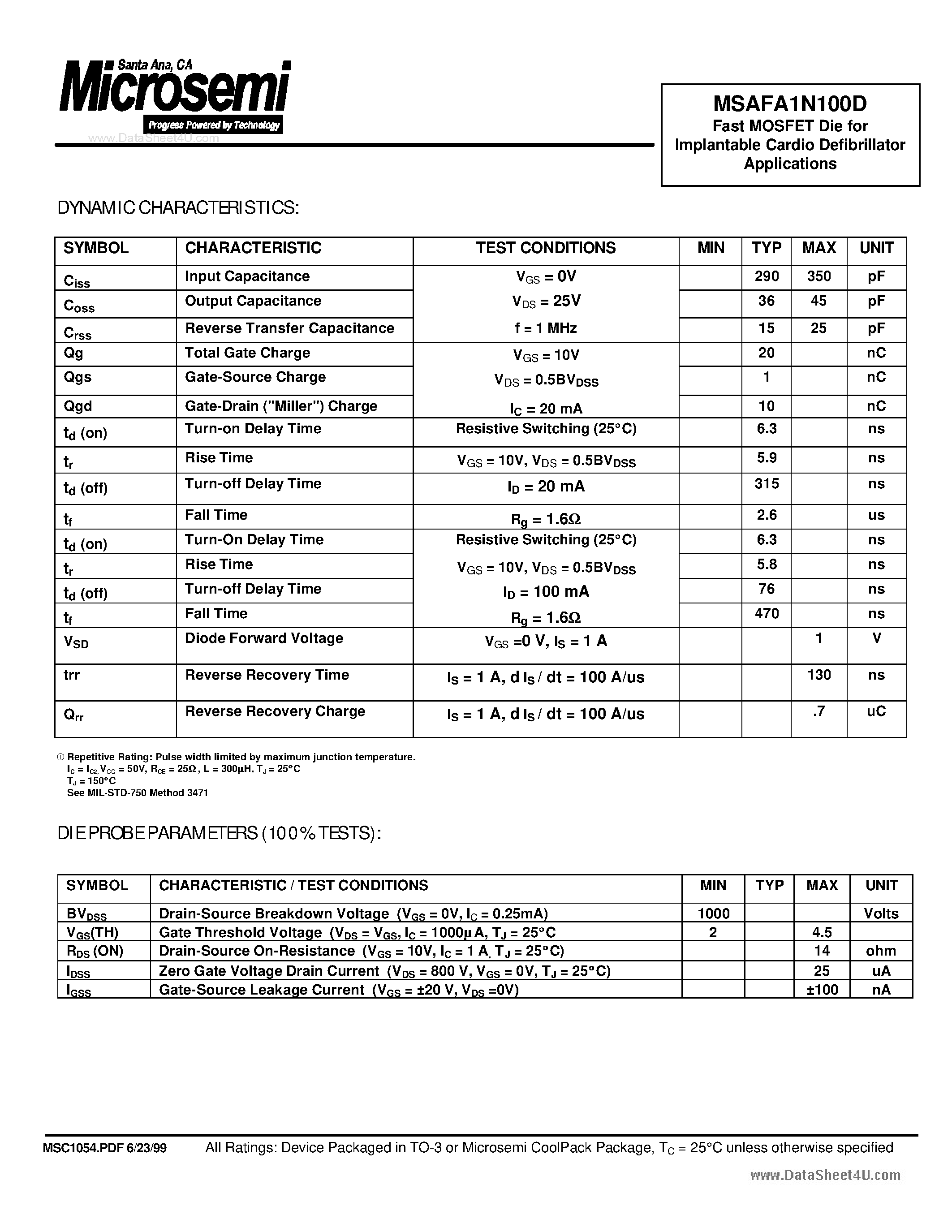 Datasheet MSAFA1N100D - Fast MOSFET Die page 2