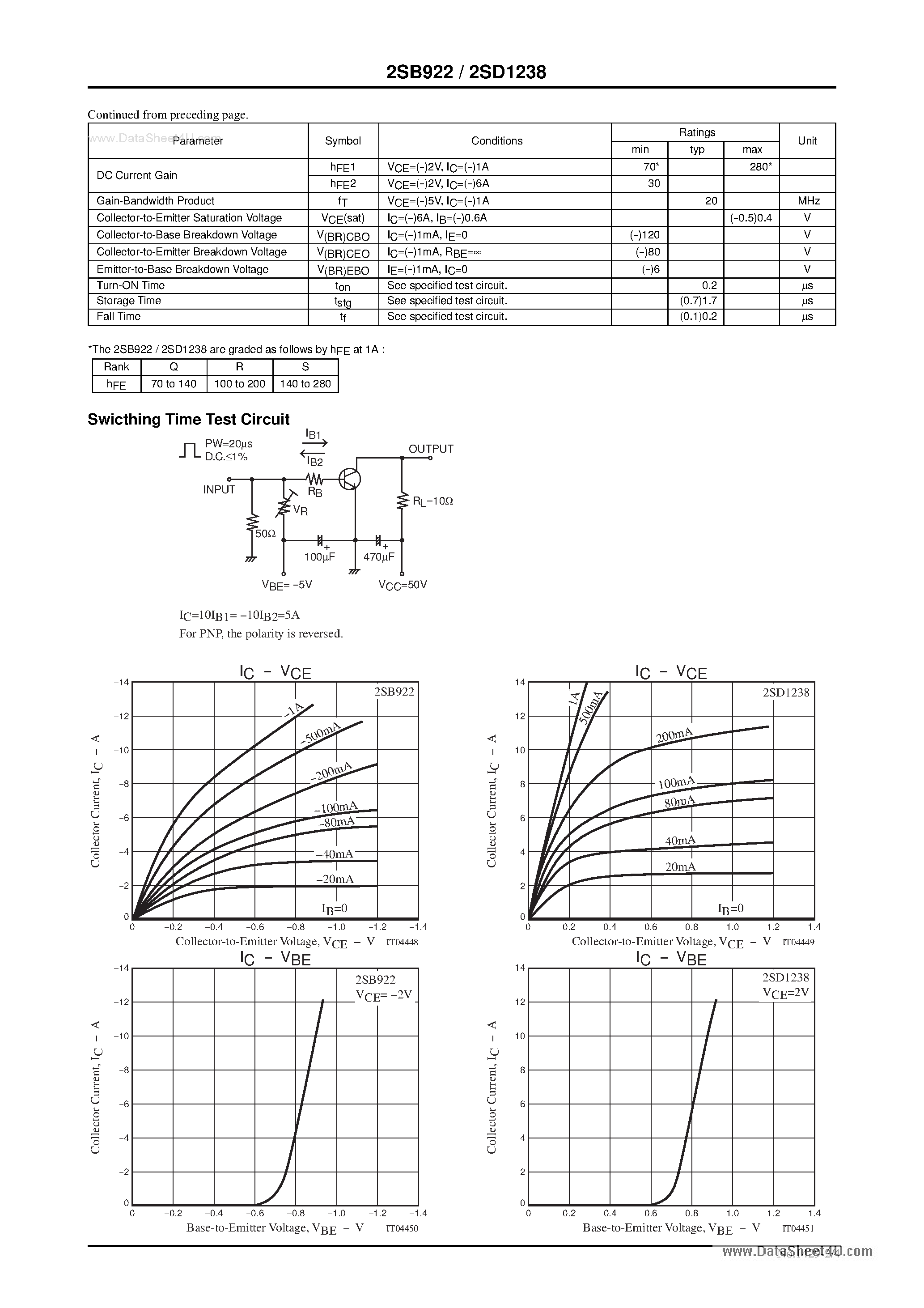 Даташит 2SD1238 - Large Current Switching Applications страница 2