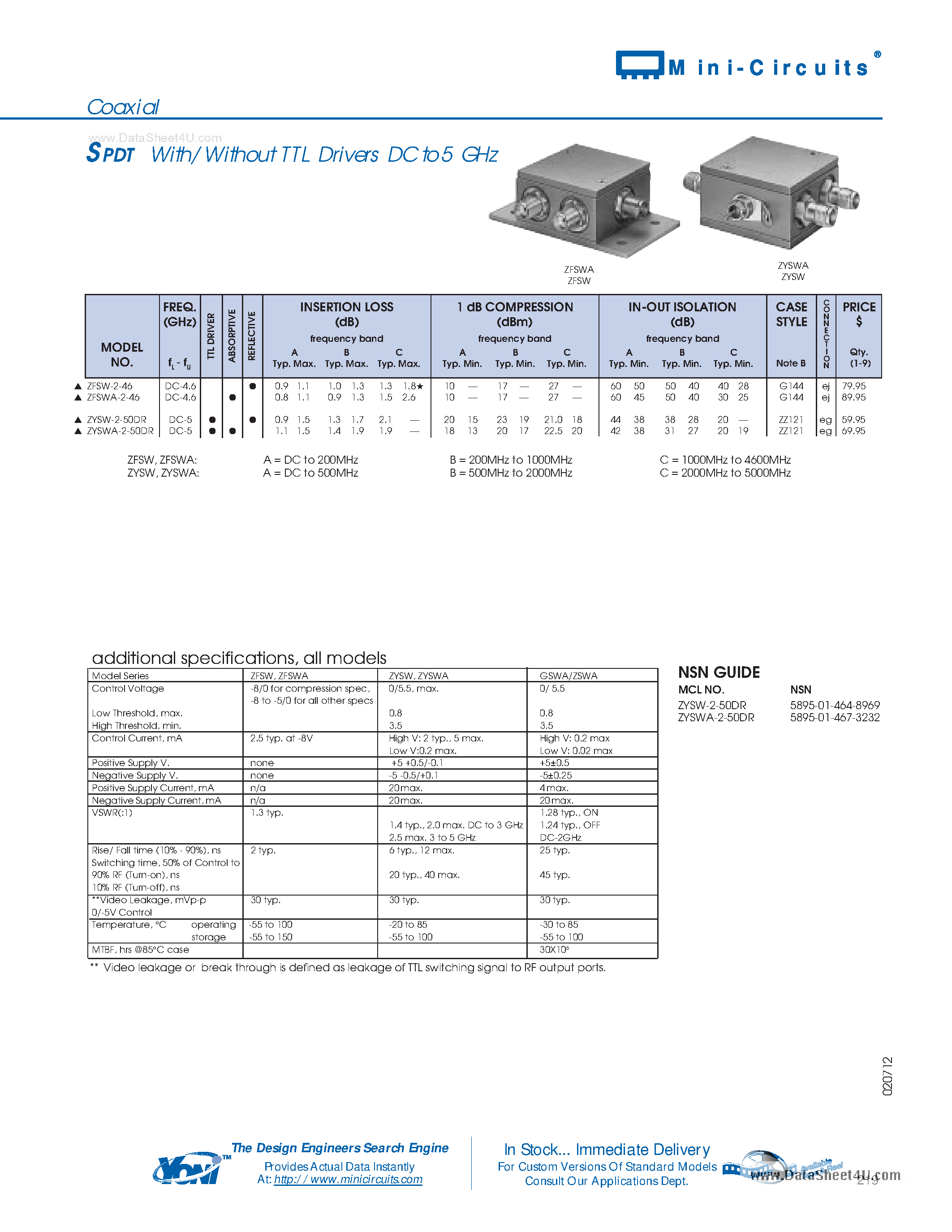 Datasheet GSWA-4-30DR - SWITCHES GAAS SP4T page 2