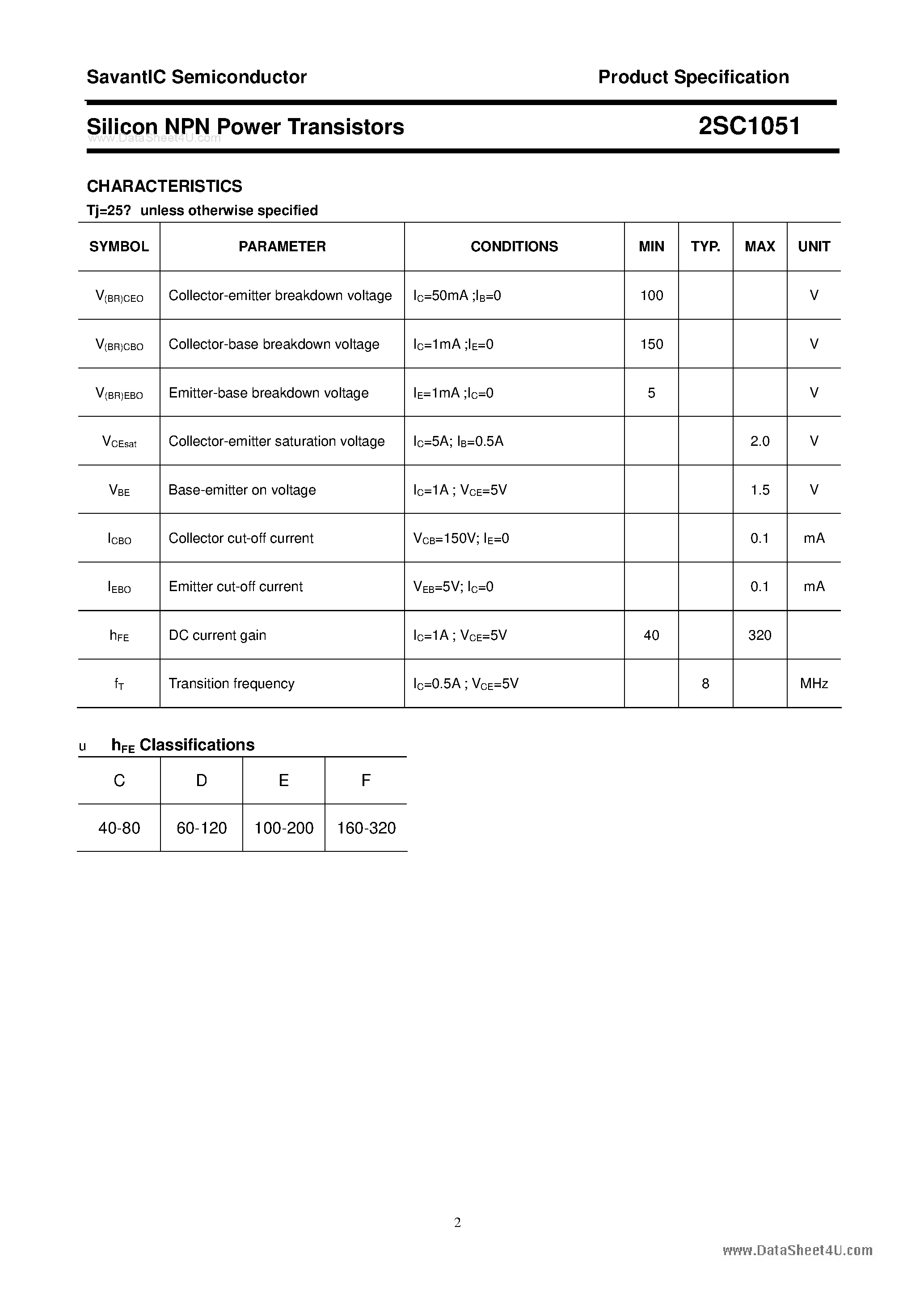 Datasheet 2SC1051 - SILICON POWER TRANSISTOR page 2