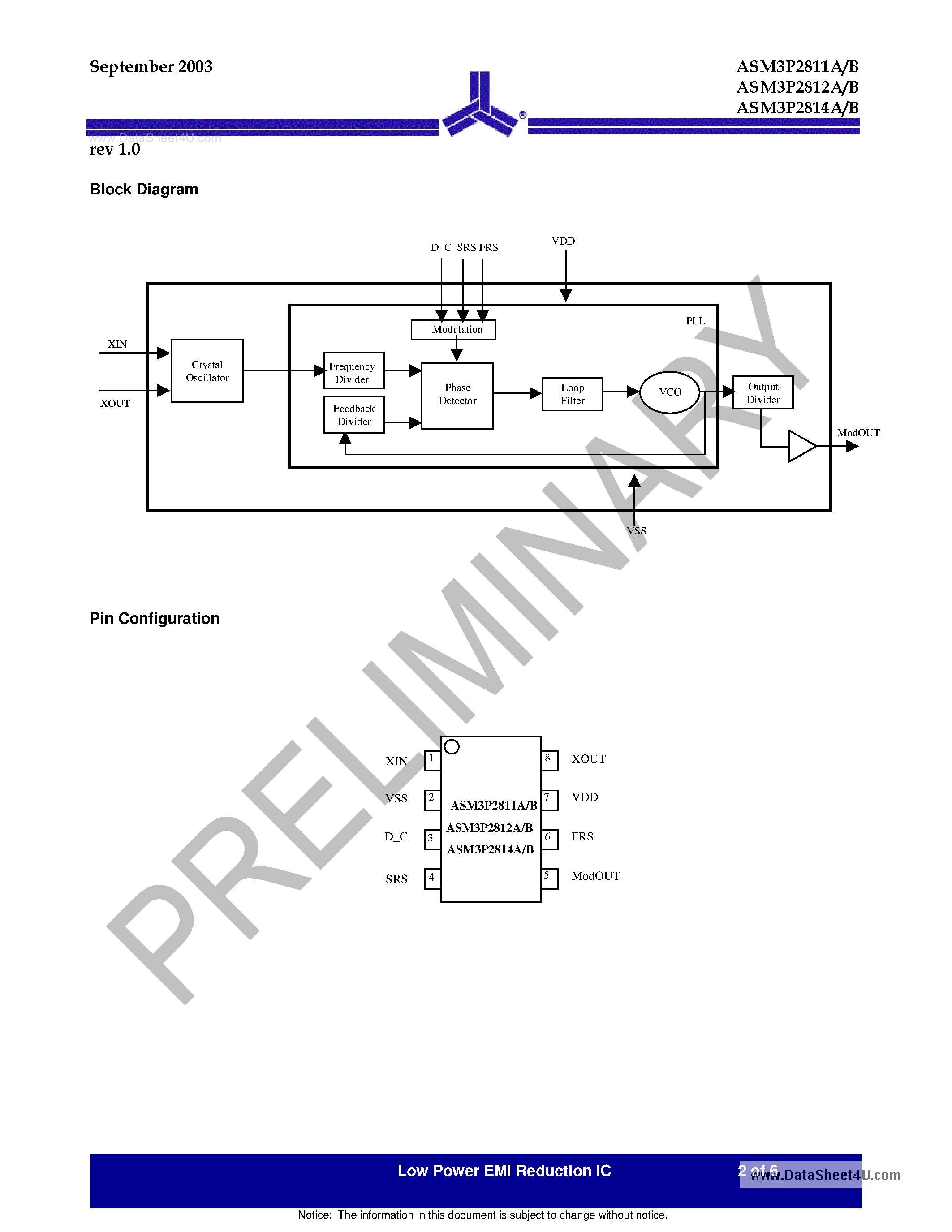 Datasheet ASM3P2811A - (ASM3P281xA/B) Low Power EMI Reduction IC page 2