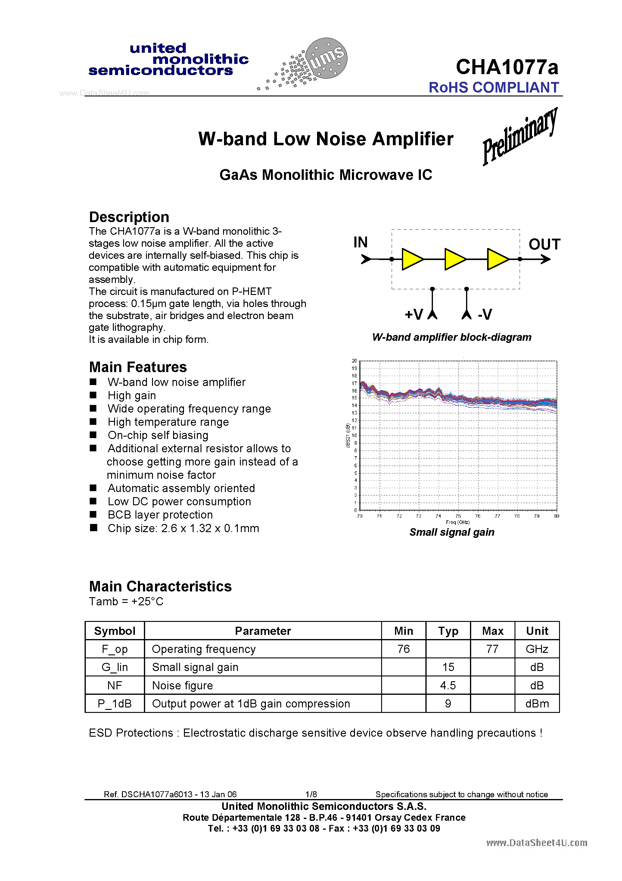 Даташит CHA1077A - W-band Low Noise Amplifier страница 1