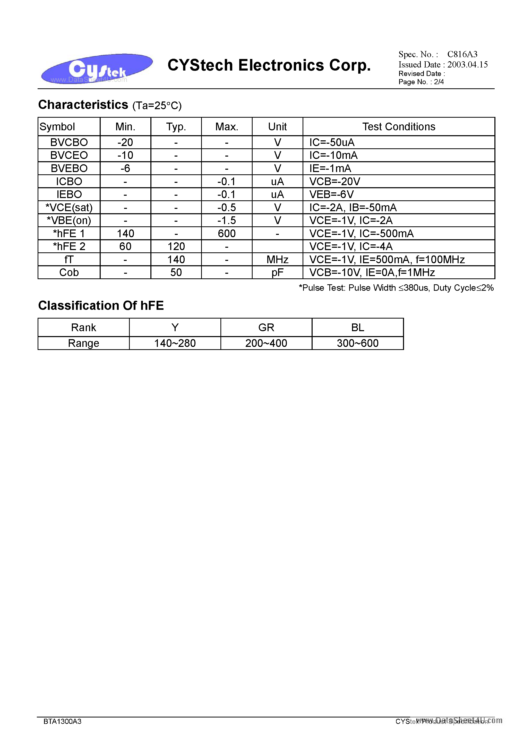 Datasheet BTA1300A3 - Low VCE(SAT) PNP Epitaxial Planar Transistor page 2