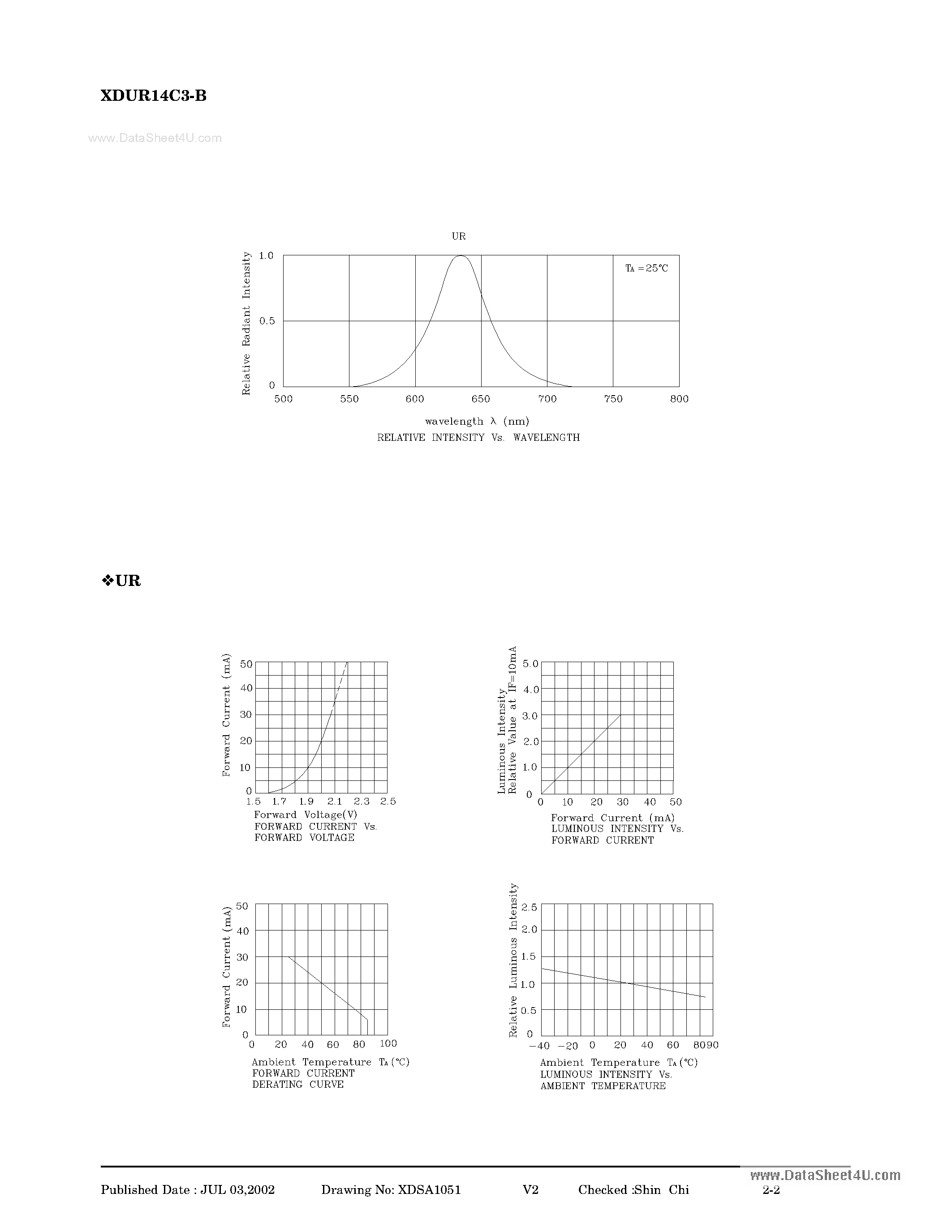 Datasheet XDUR14C3-B - DIGIT NUMERIC DISPLAY page 2